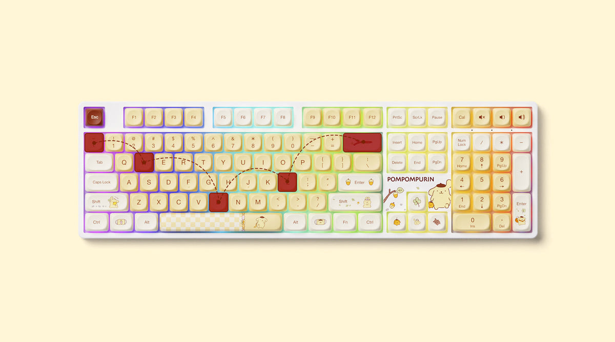 Nkro Essential Keyboard Features: NKRO and Anti-Ghosting