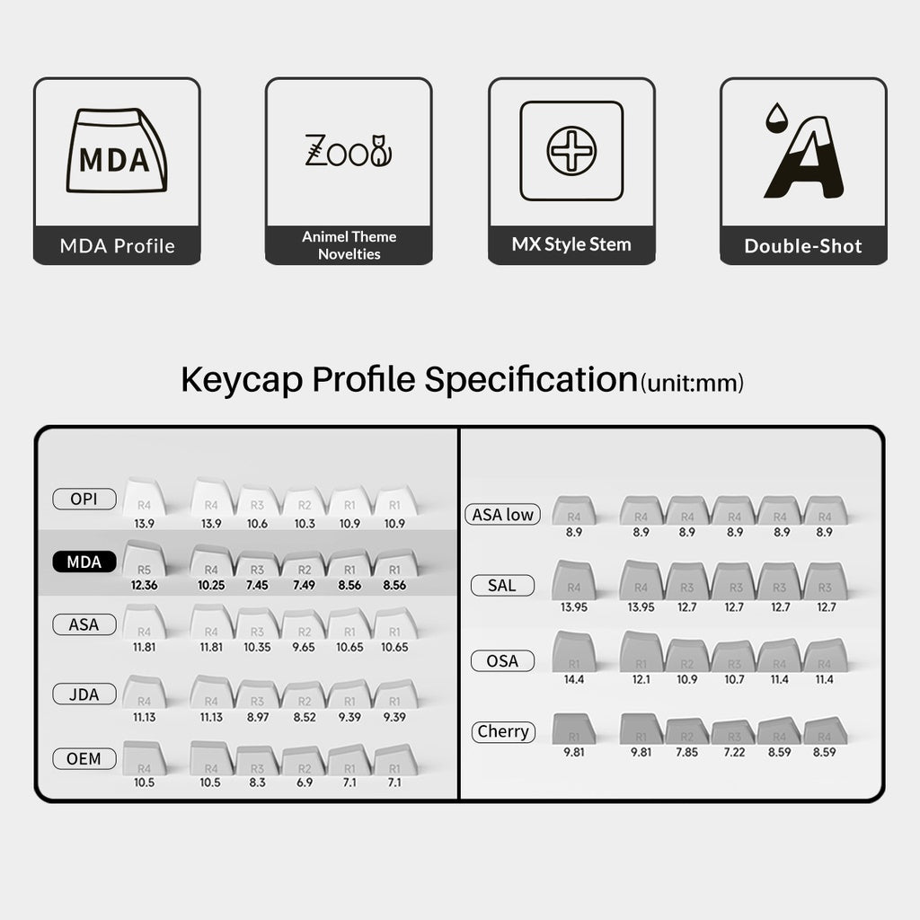 WOB Building Blocks Keycap Set(282-Key)
