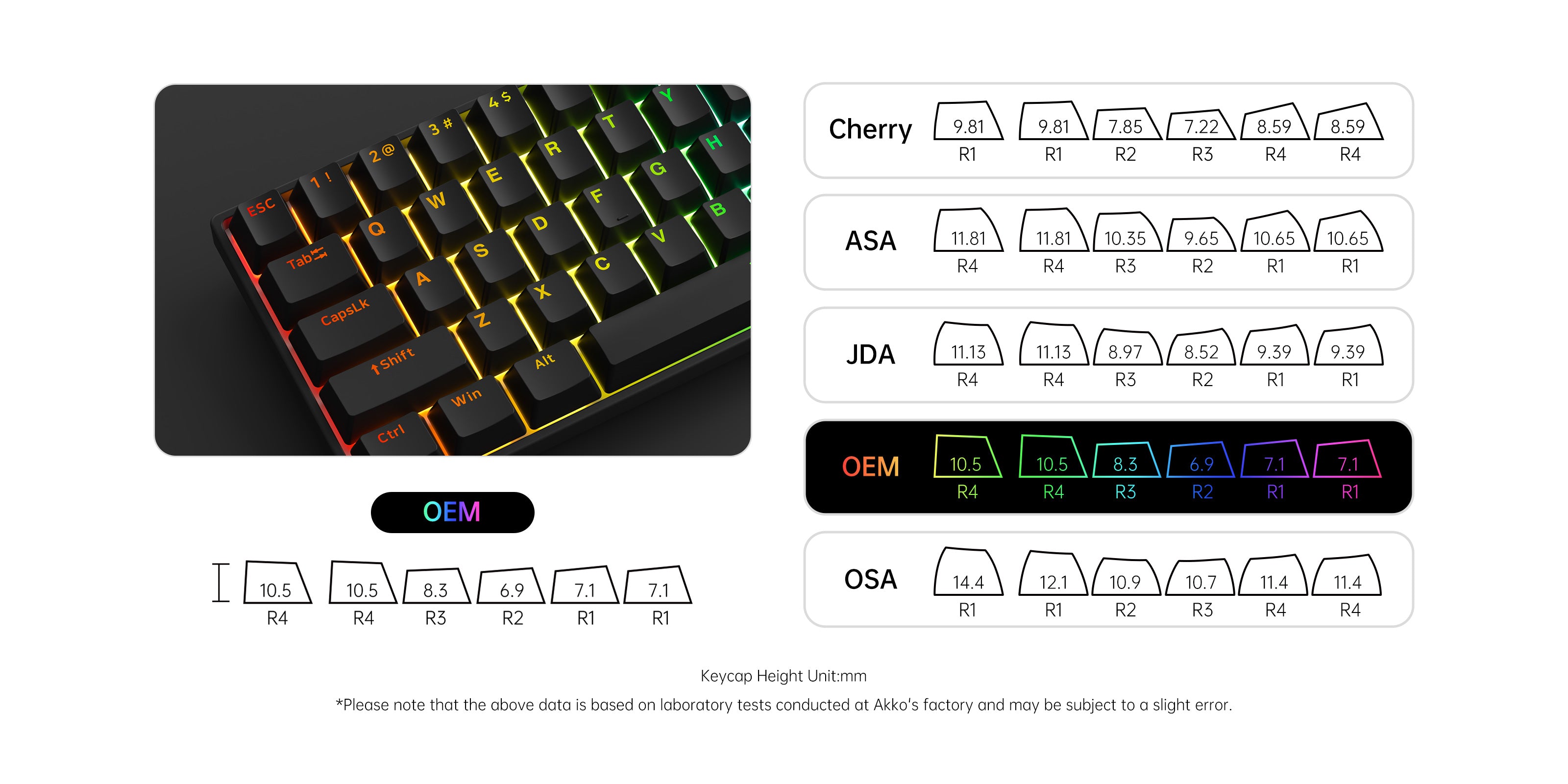 Akko 3061S HE Shine-through Keycaps Keyboard | AKKO EU