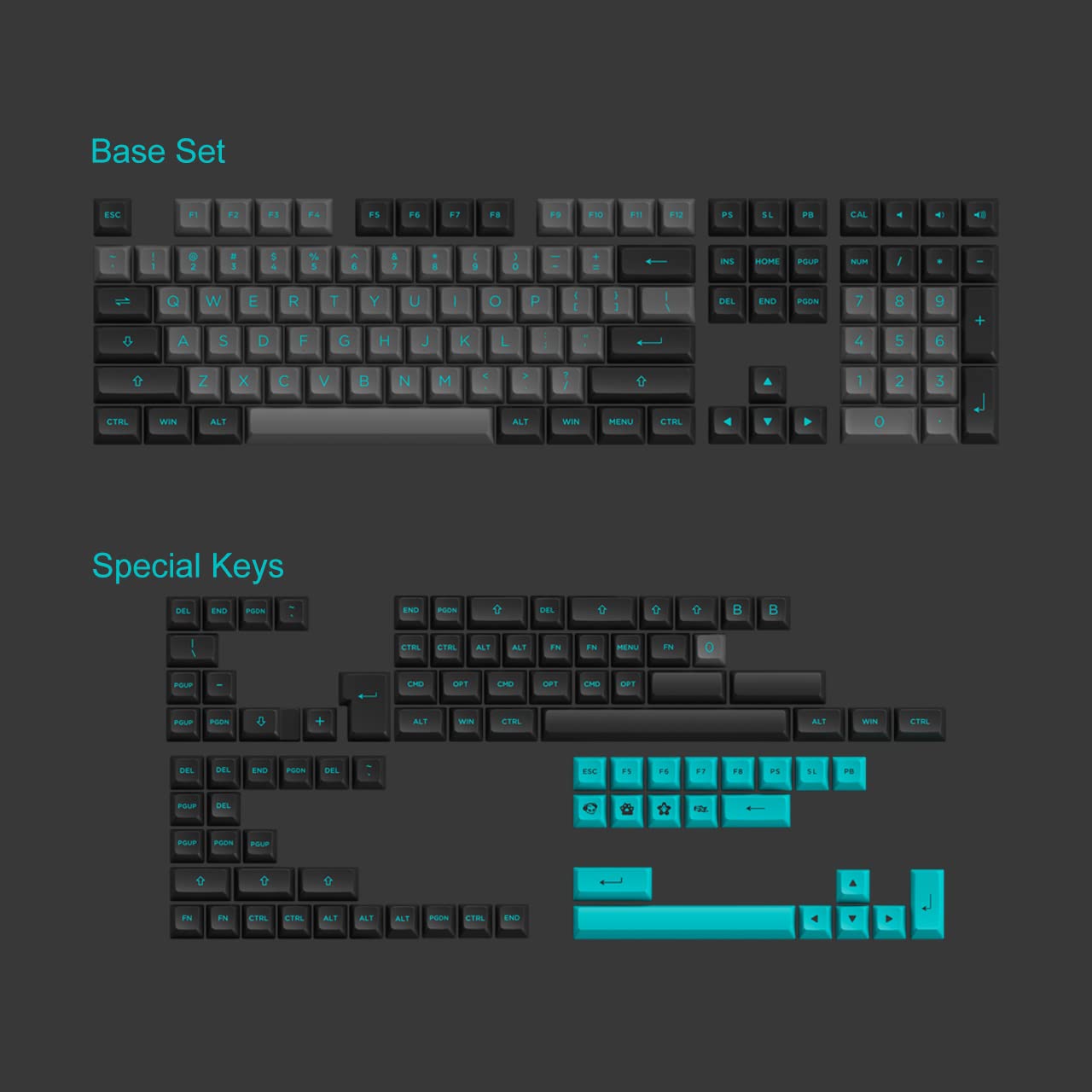 Black & Cyan Keycap Set(197-Key)