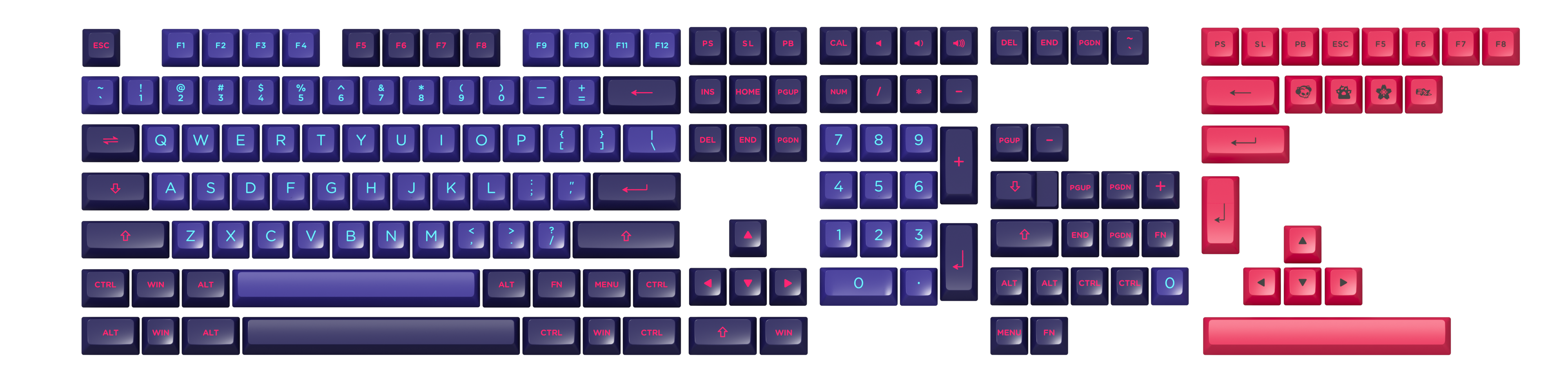 Neon Keycap Set