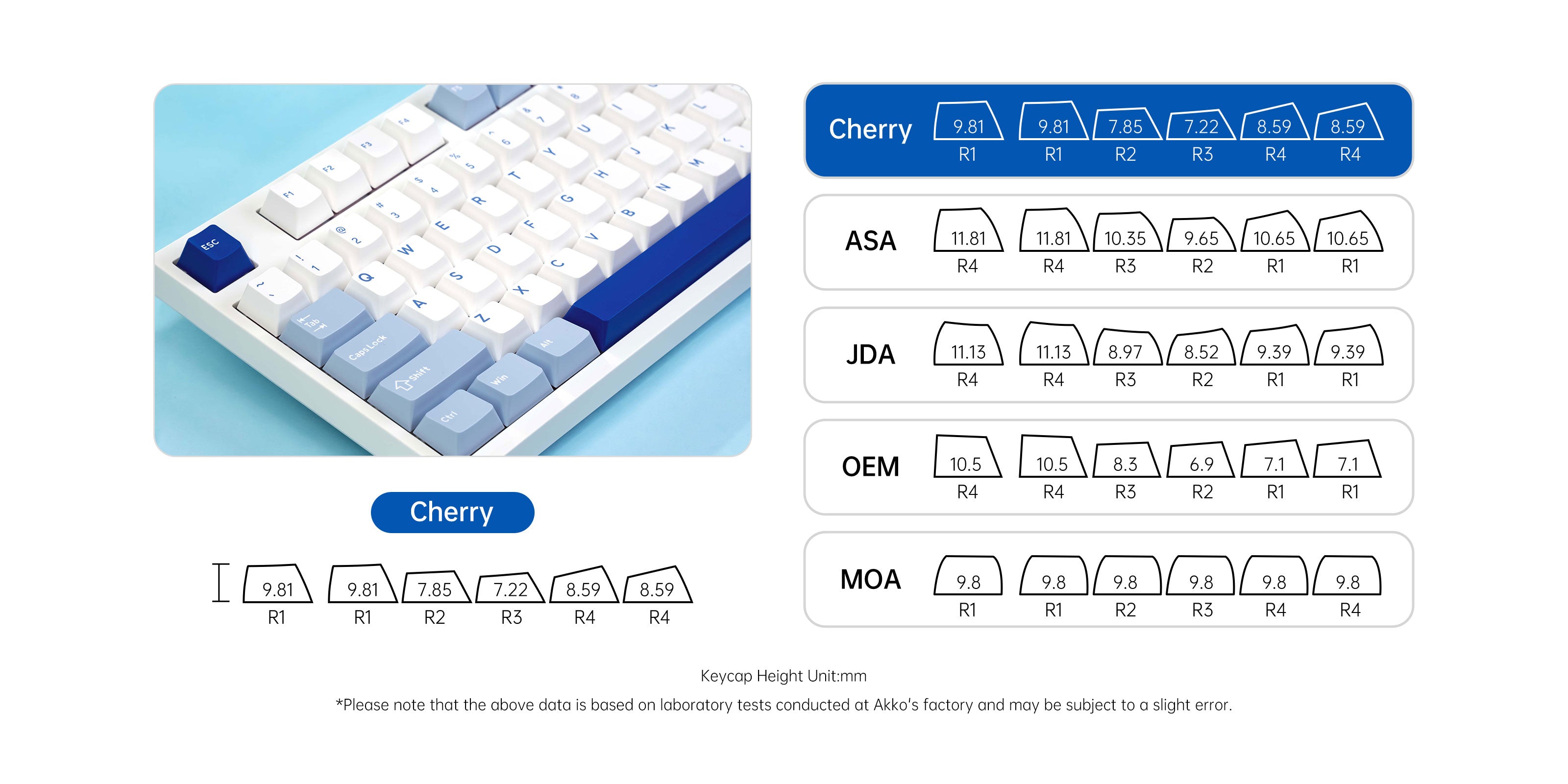 Akko Glacier 3108v3 Full Size Mechanical Keyboard | Akko EU