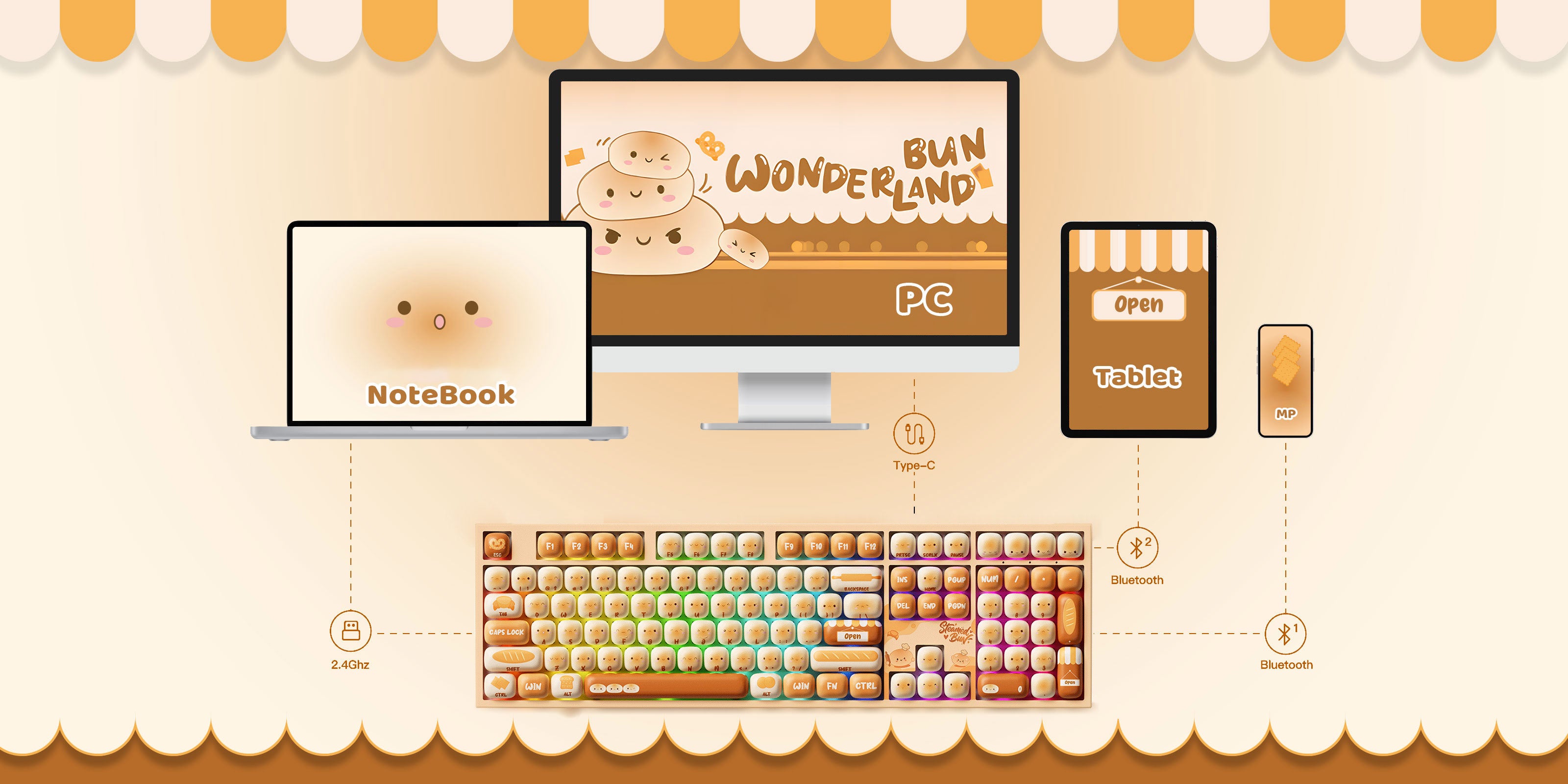 Akko Bun Wonderland 5108 V5 Mechanical Keyboard Tri-mode