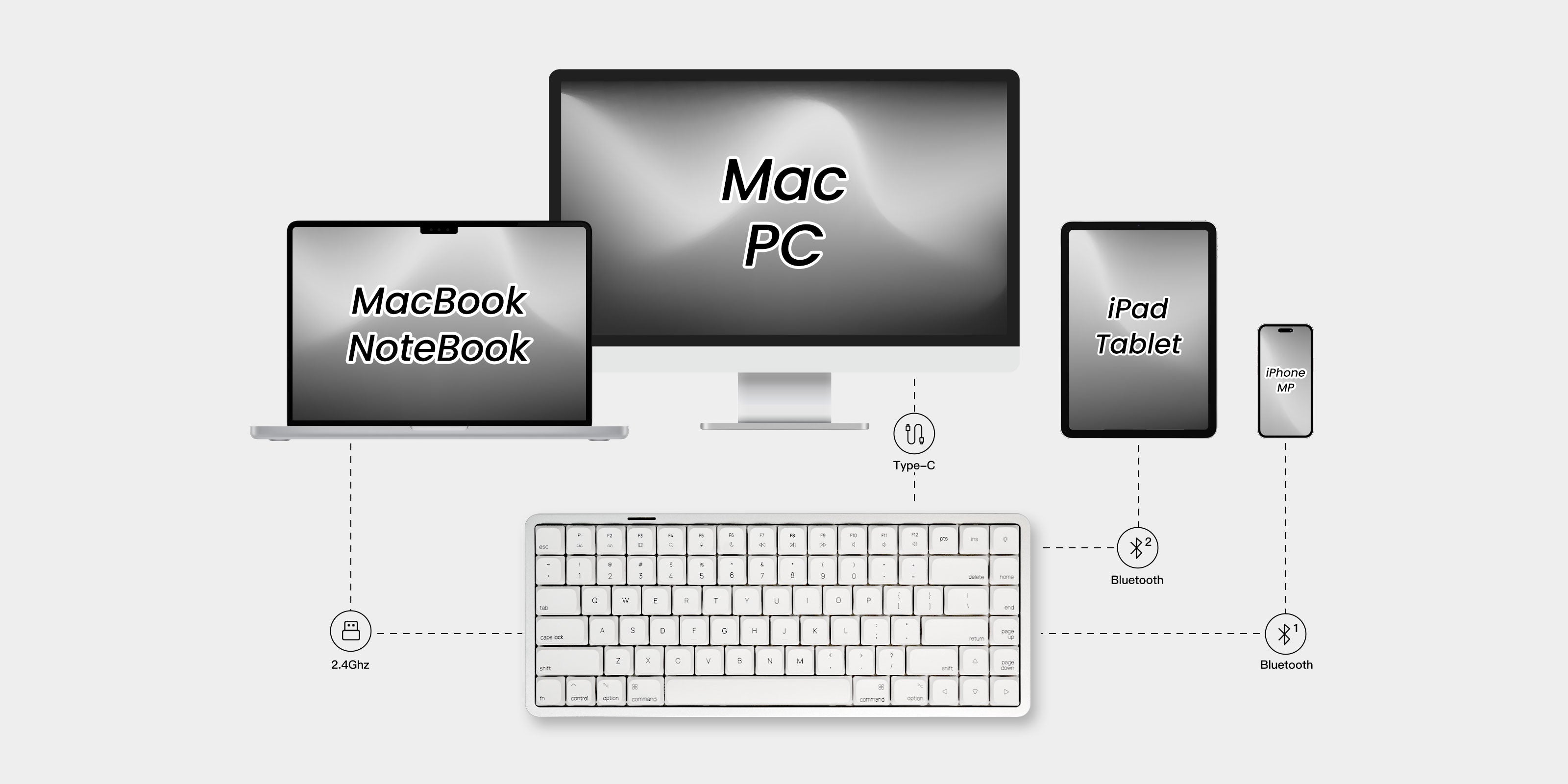 Akko Air 01 Low Profile Mechanical Keyboard Muliti-mode