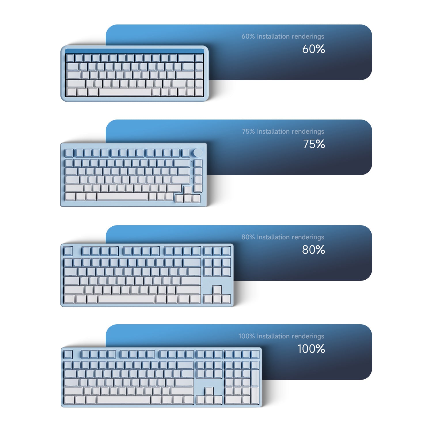 Akko Blue Gradient Keycap Set Widely Compatibility