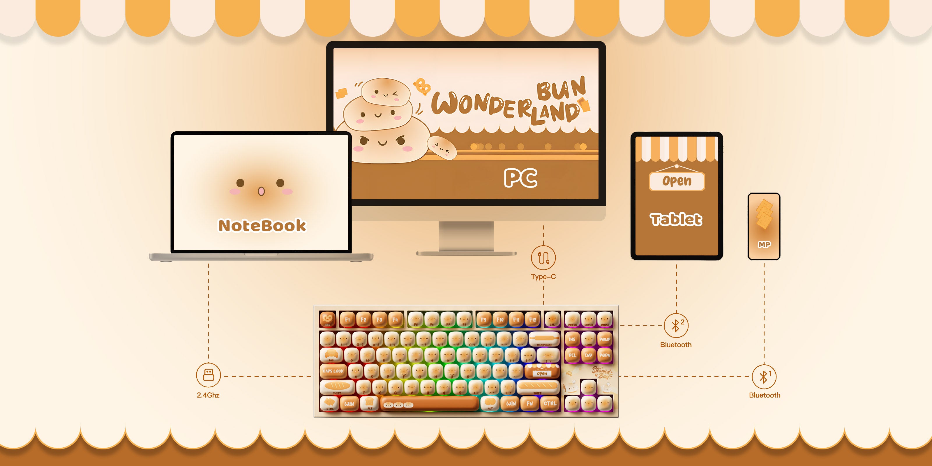 Akko Bun Wonderland 5087 V5 Keyboard Multi Mode