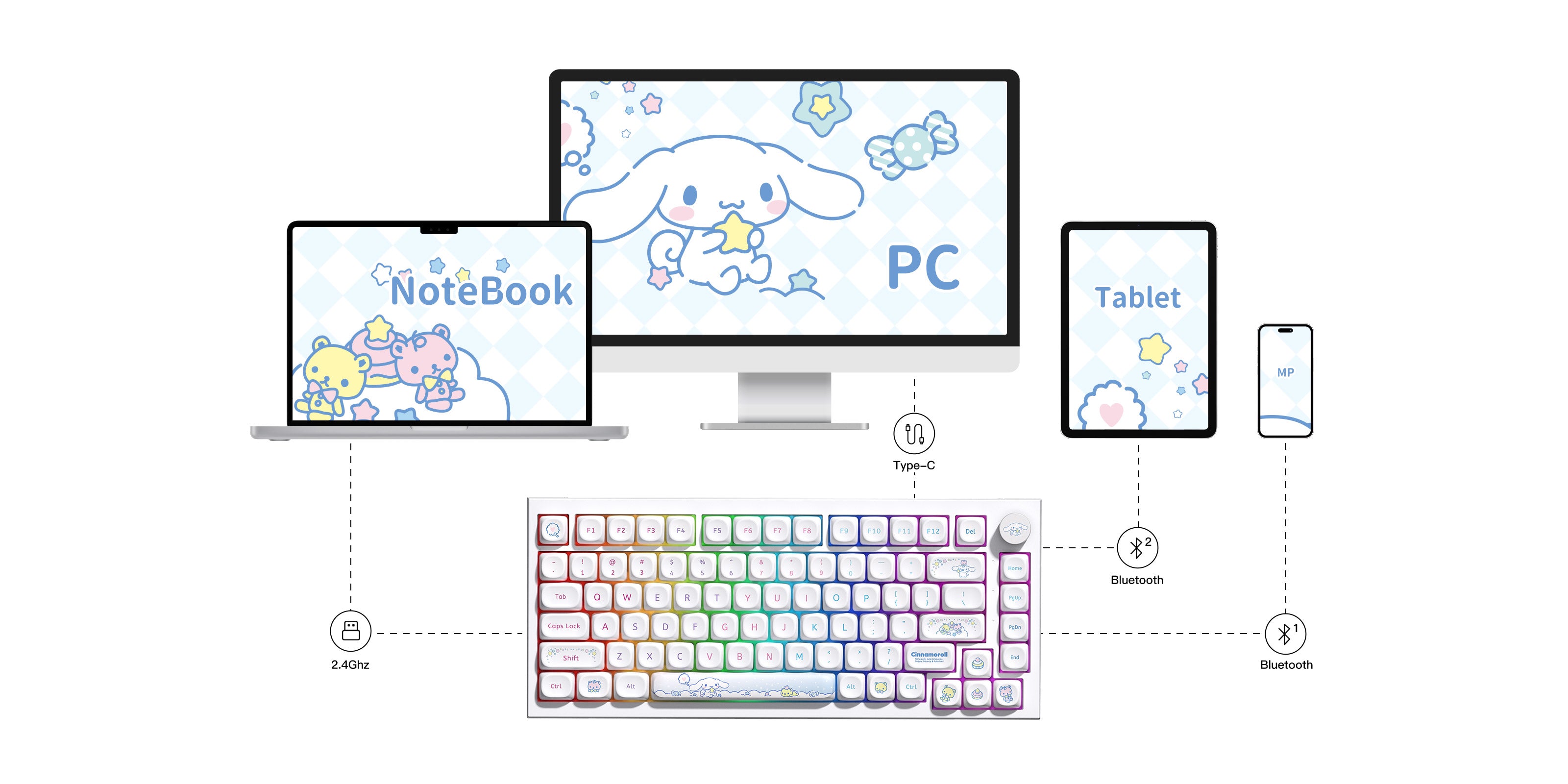 Akko Cinnamoroll 5075 V5 Mechanical Keyboard Tri-mode