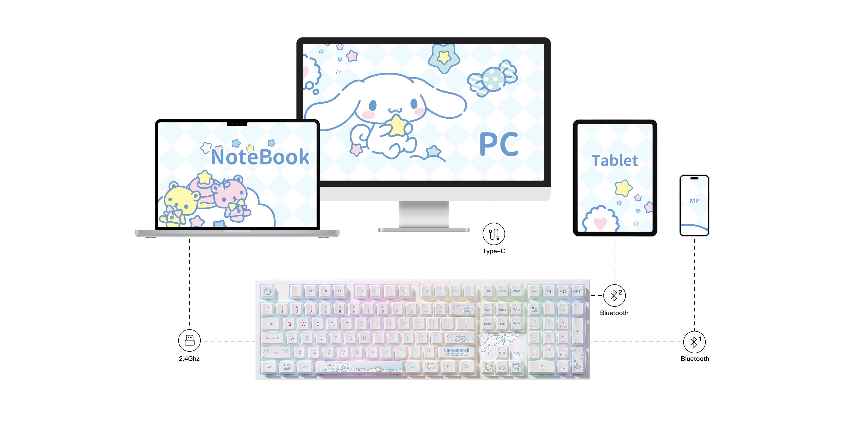 Akko Cinnamoroll 5108 V5 Mechanical Keyboard Tri-mode