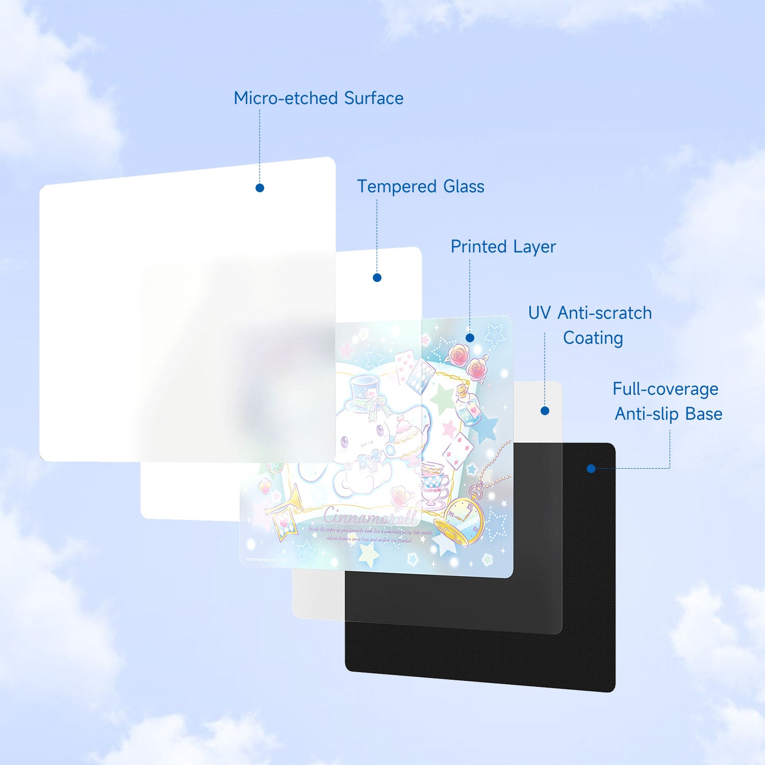 Akko Cinnamoroll Glass Gaming Mousepad Structure
