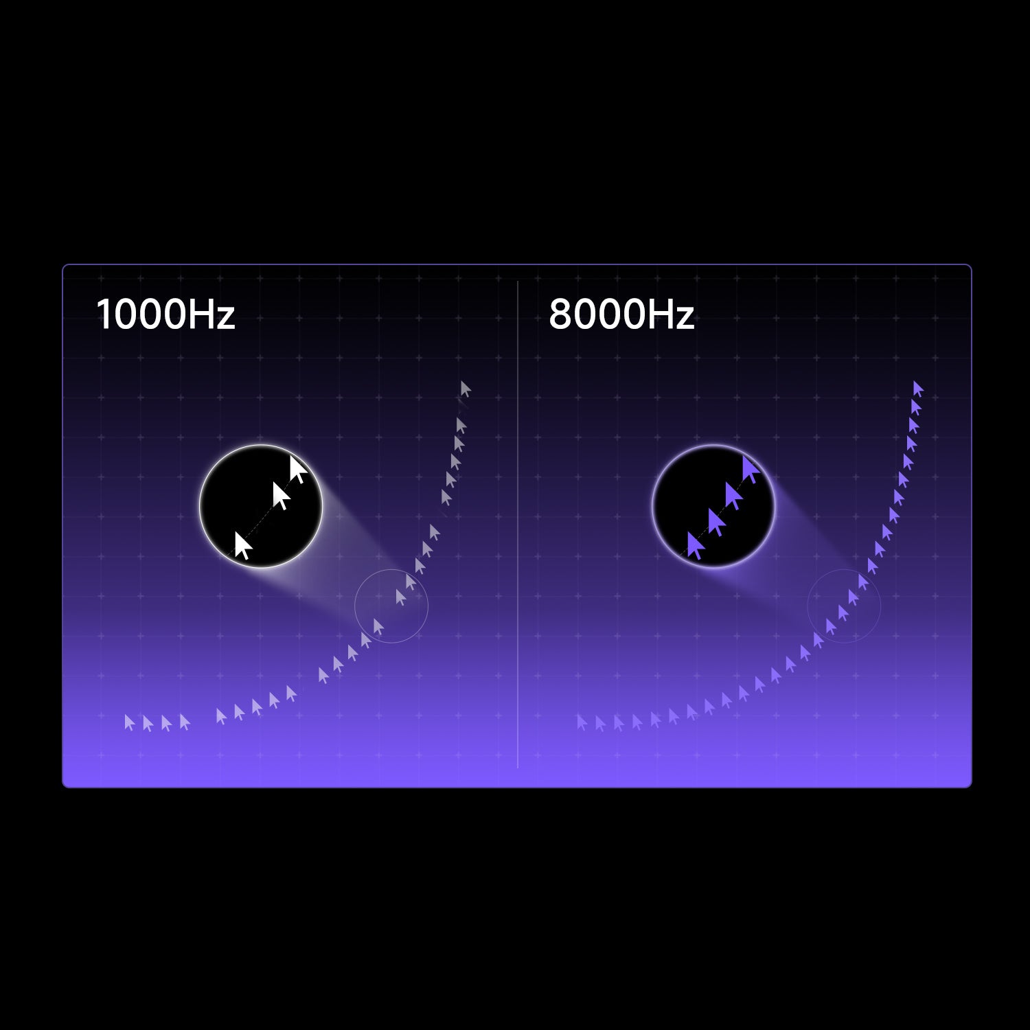 Akko Dash Gaming Mouse 8000Hz Polling Rate