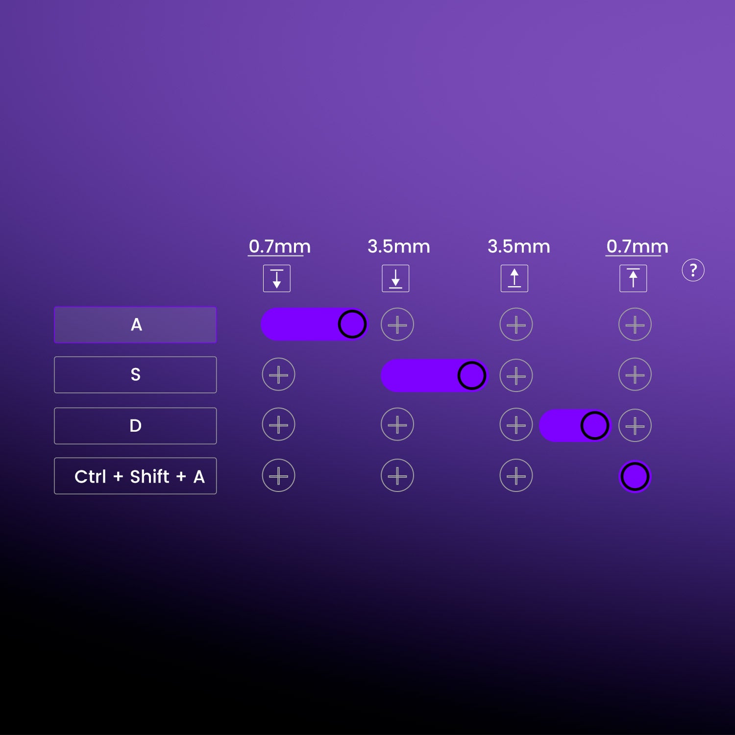Akko 5075 V3 HE Magnetic Keyboard DKS
