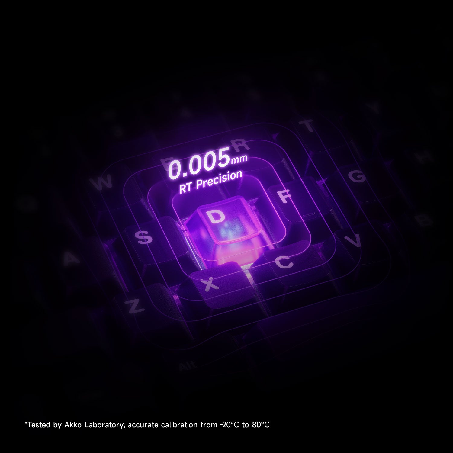 Akko 5075 V3 HE Magnetic Keyboard RT0.005mm