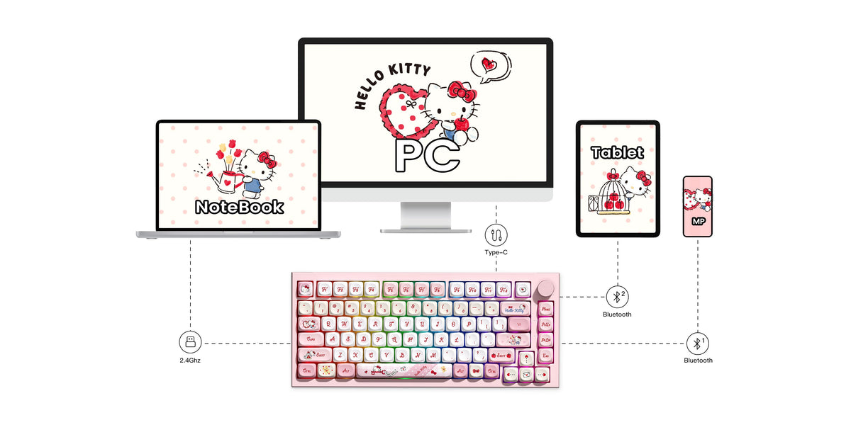 Akko Hello Kitty 5075 V5 Mechanical Keyboard Tri-mode
