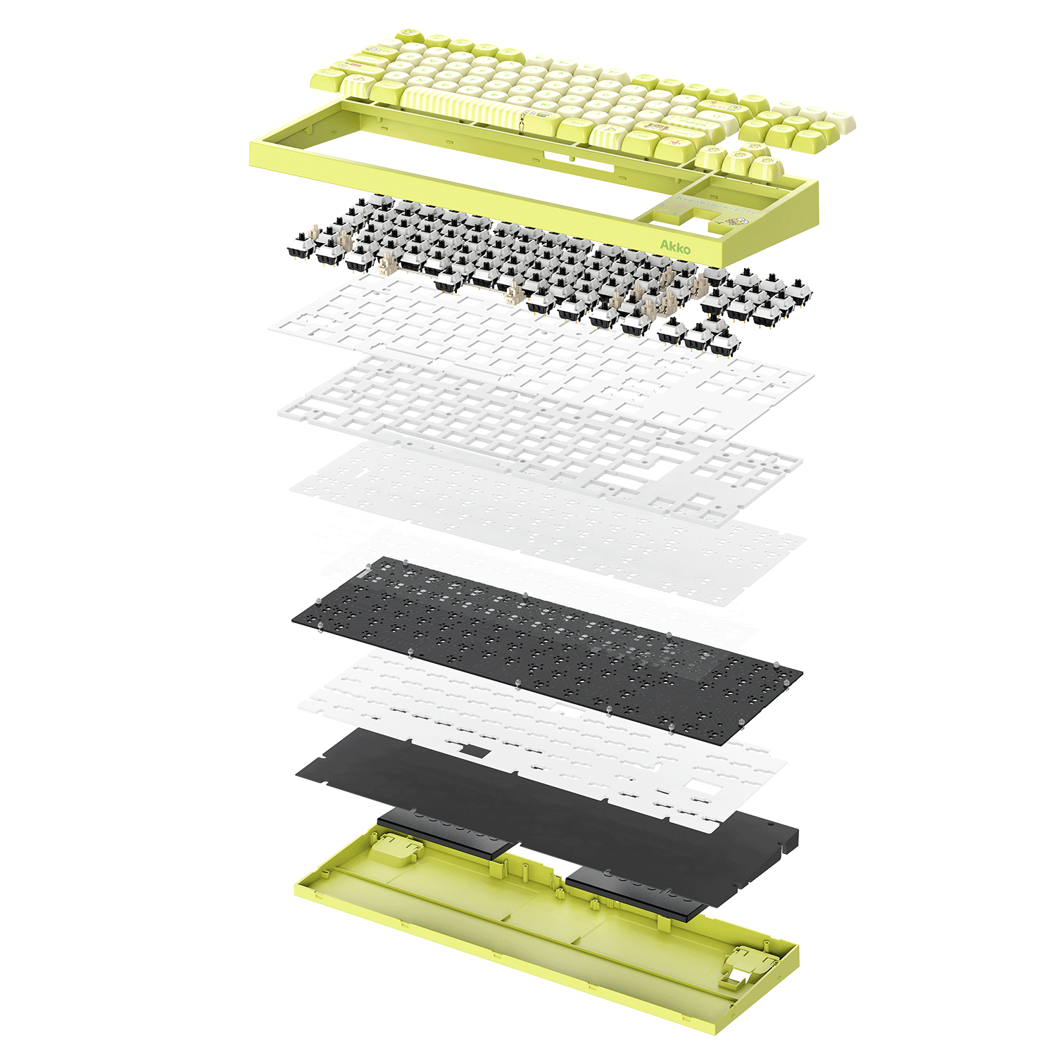 Akko KeroKero Keroppi 5087 V5 Keyboard Structure