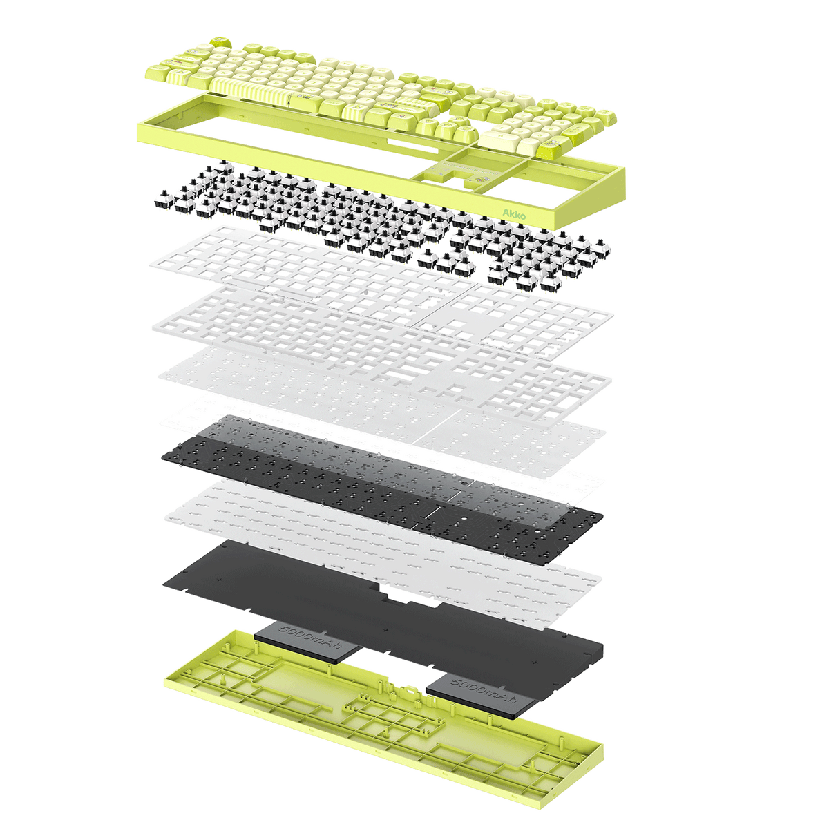 Akko KeroKero Keroppi 5108 V5 Mechanical Keyboard Structure