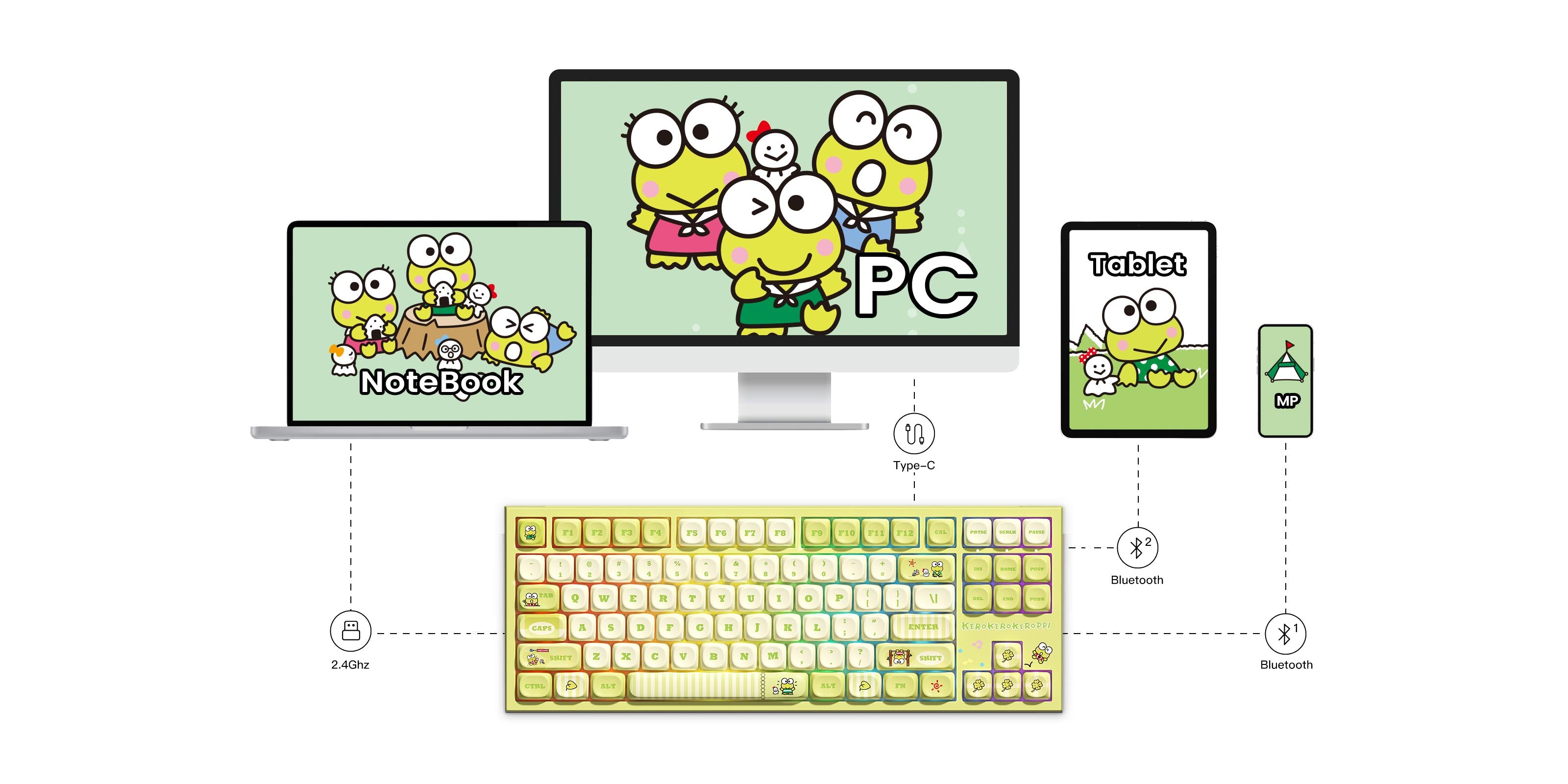 Akko KeroKero Keroppi 5087 V5 Keyboard Tri-mode