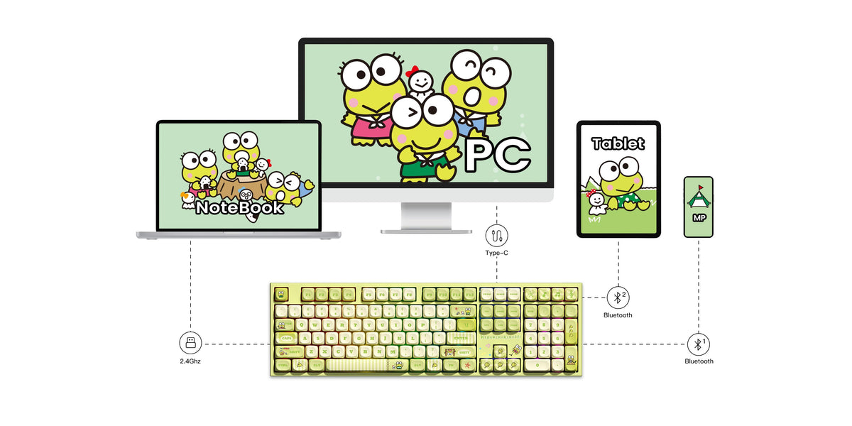 Akko KeroKero Keroppi 5108 V5 Mechanical Keyboard Tri-mode