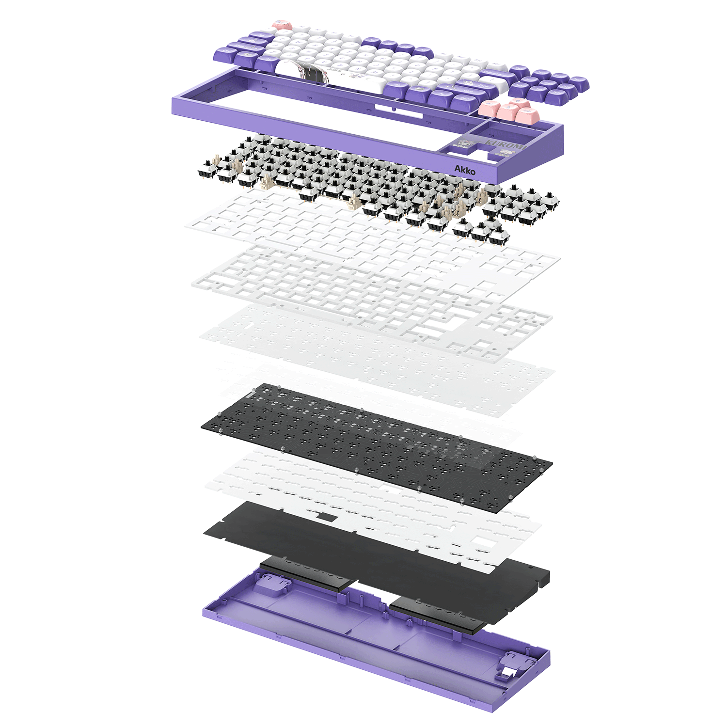Akko Kuromi 5087 V5 Keyboard Structure