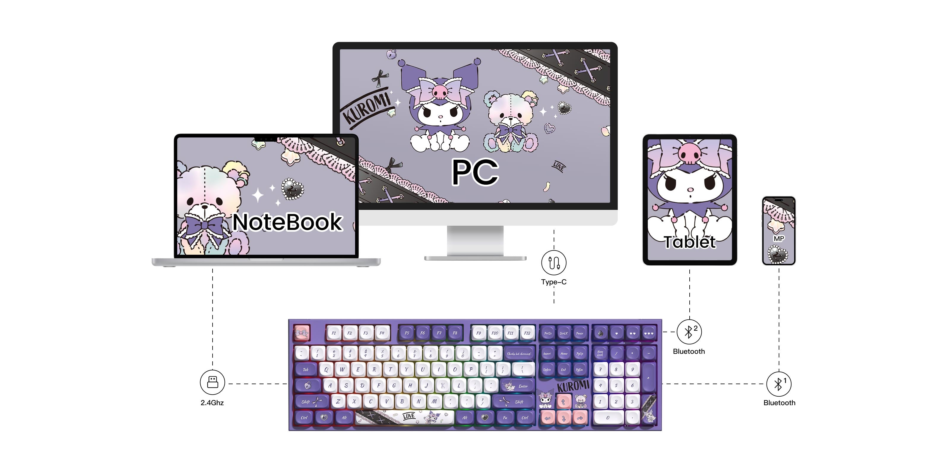 Akko Kuromi 5108 V5 Mechanical Keyboard Tri-mode