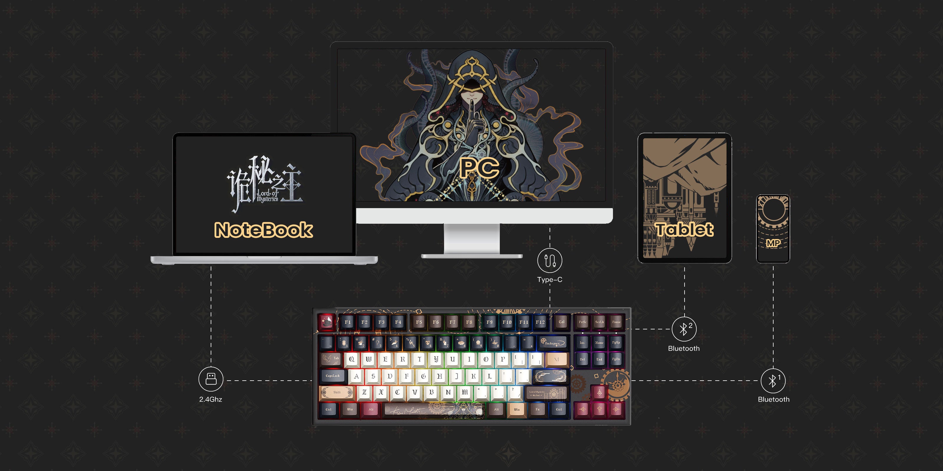 Akko Lord of the Mysteries 5087 V5 Keyboard Tri-mode
