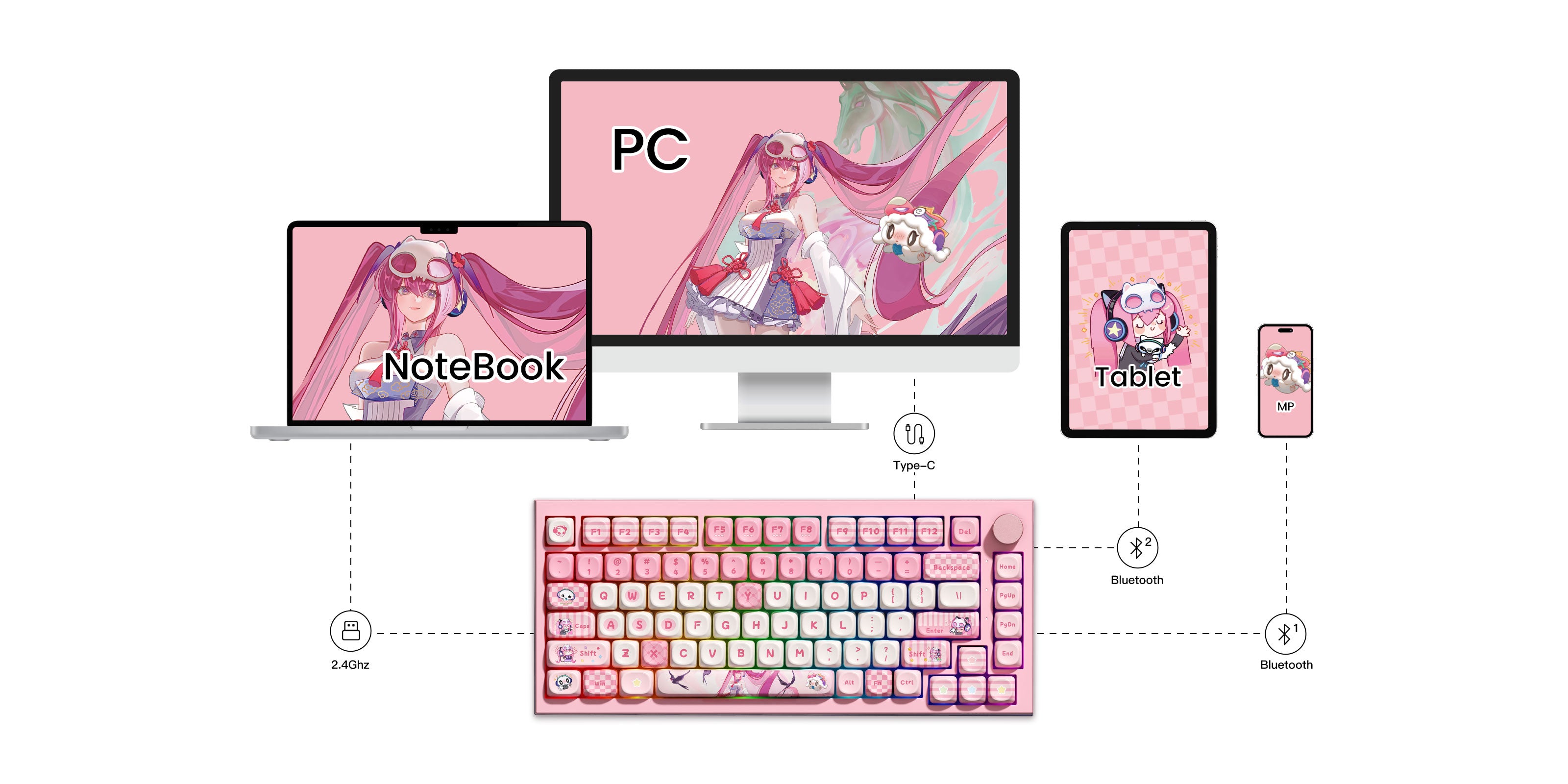 Akko Lulu Liu 5075 V5 pink anime mechanical keyboard supports 3-mode multi-device connection