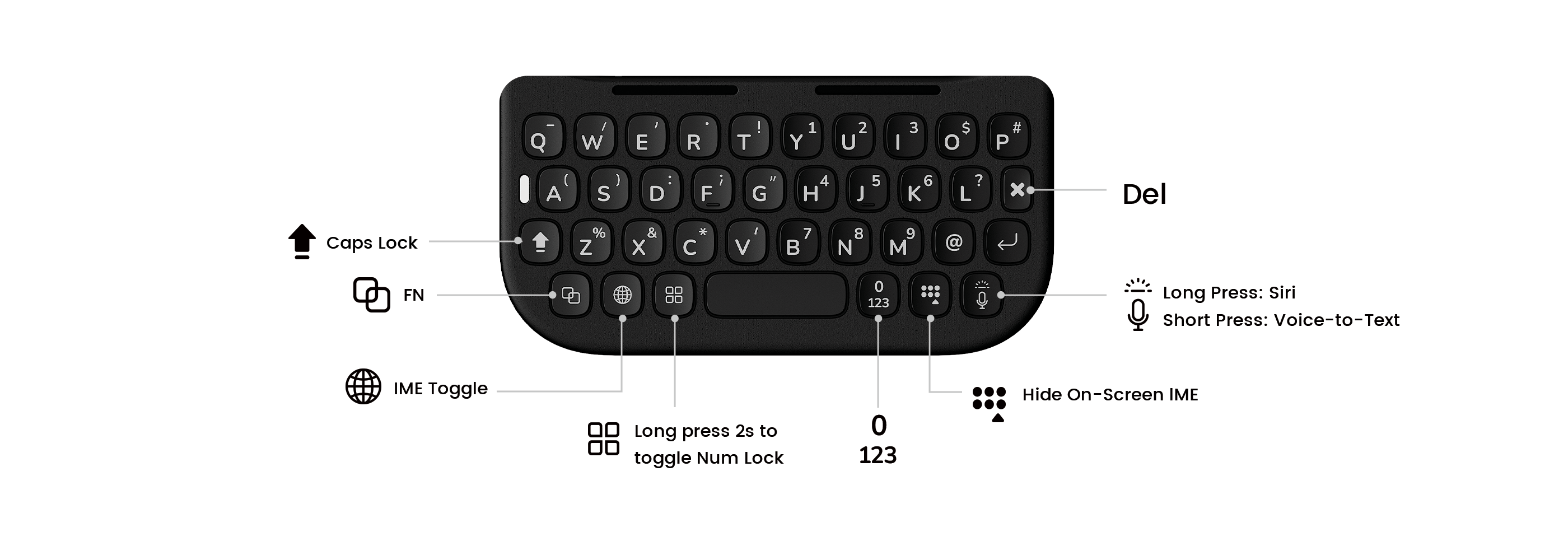 Akko MetaKey keyboard layout with key functions