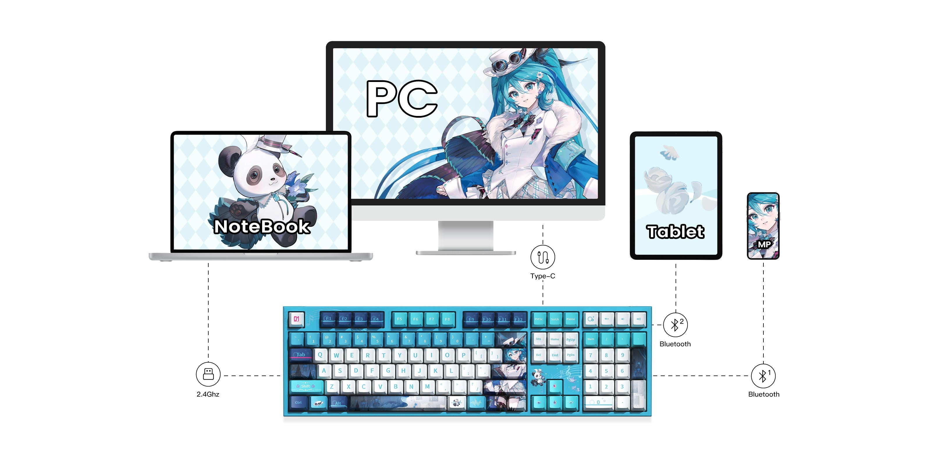 Akko Hatsune Miku WITH YOU 2025 5108 V5 Tri Mode