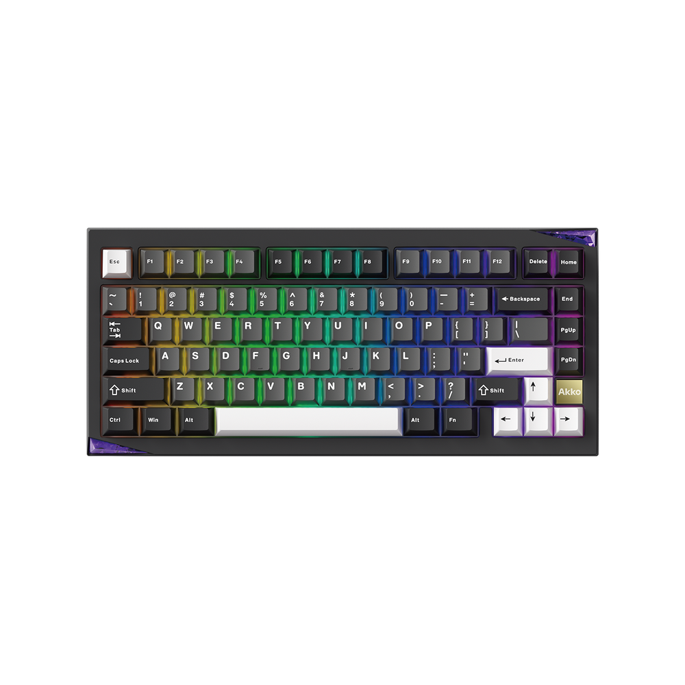 Mechanical Keyboard Structure: All Parts Explained