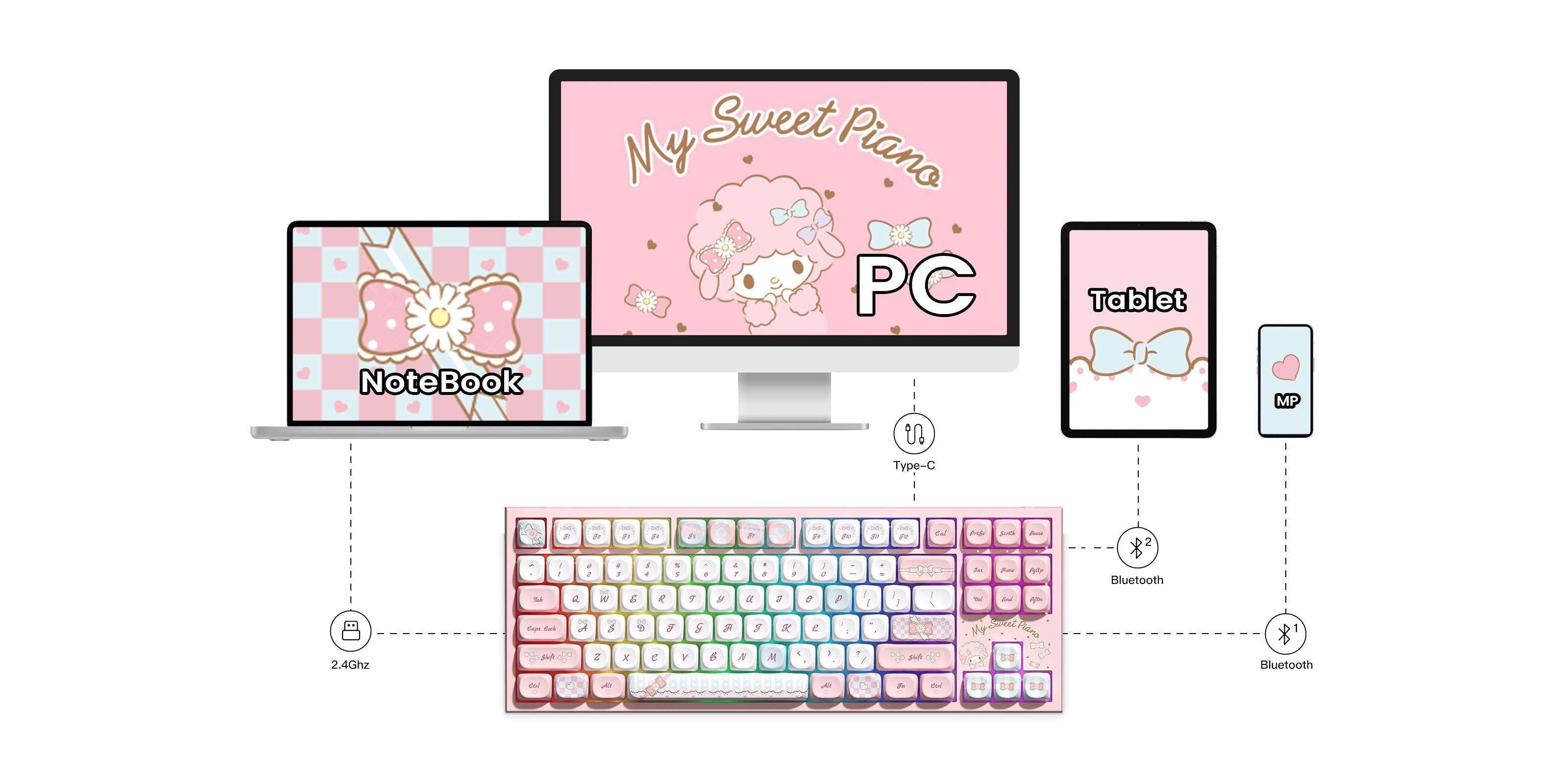 Akko My Sweet Piano 5087 V5 Keyboard Tri-mode