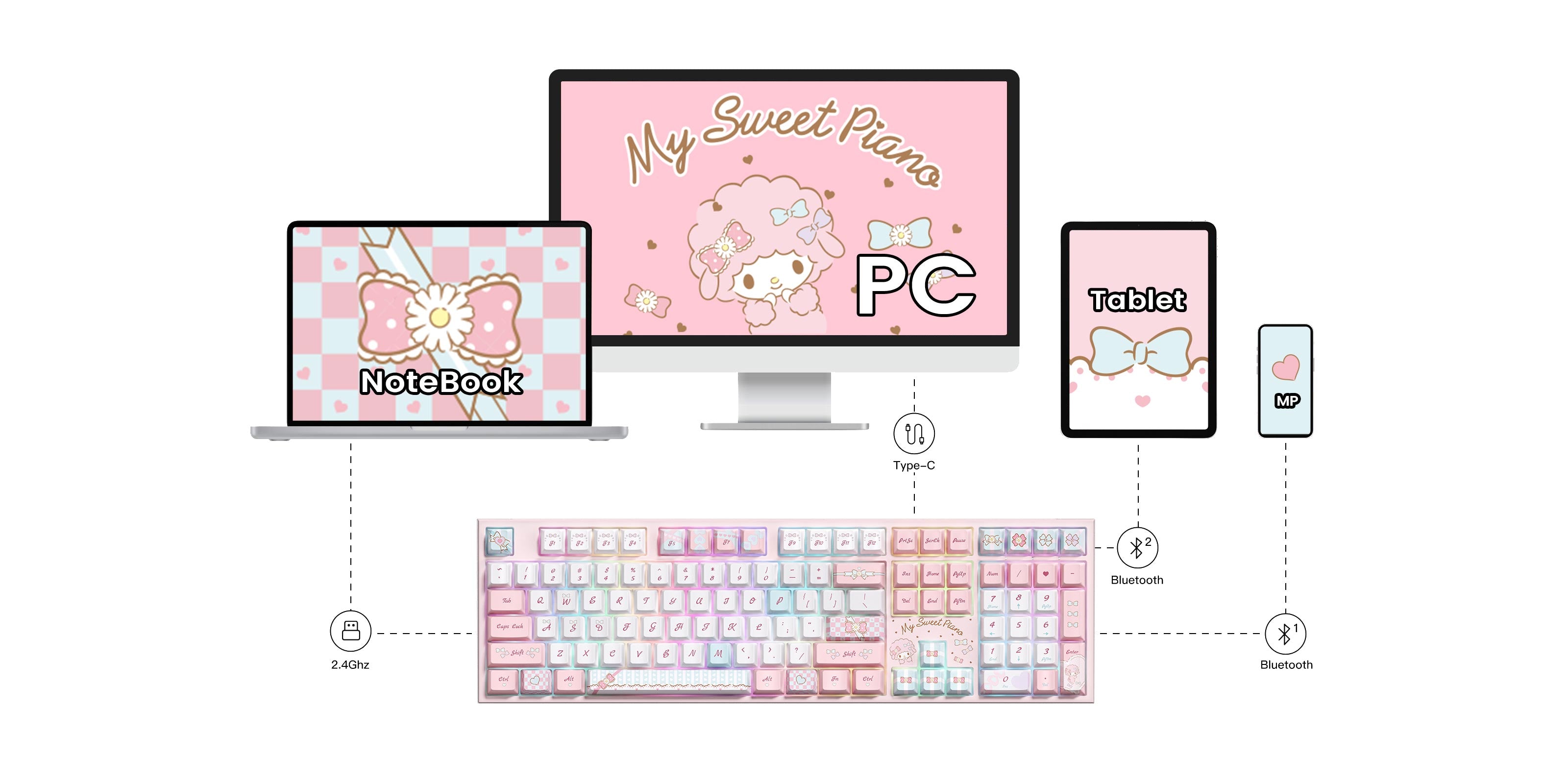 Akko My Sweet Piano 5108 V5 Mechanical Keyboard Mode