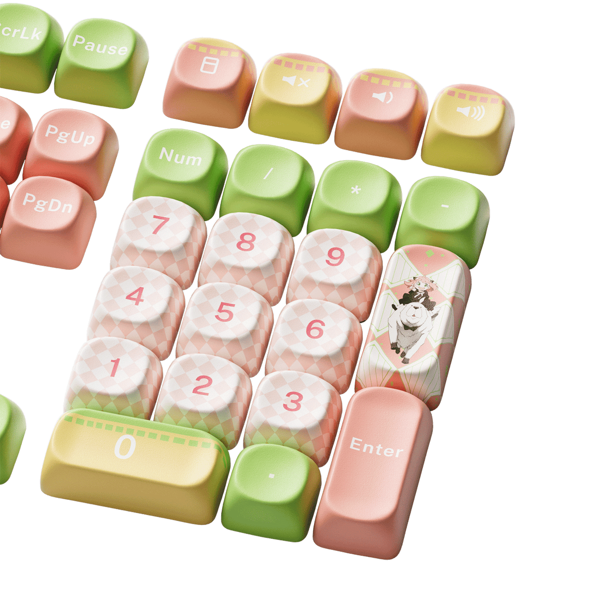 Akko Spy × Family Keycap Numberpad Key Details
