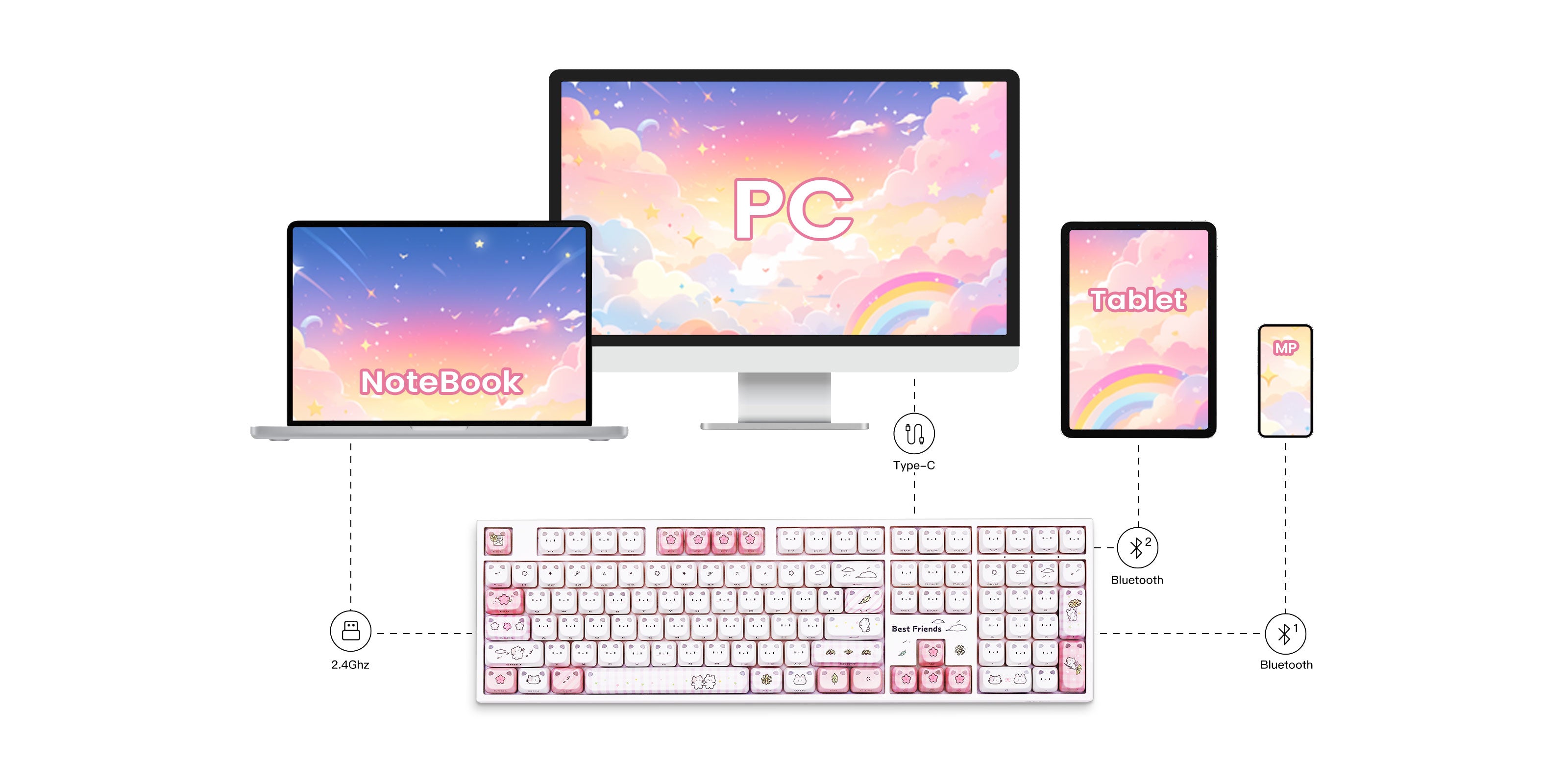 Akko Shiny Kitten 5108 V5 Pink Mechanical Keyboard Tri-mode