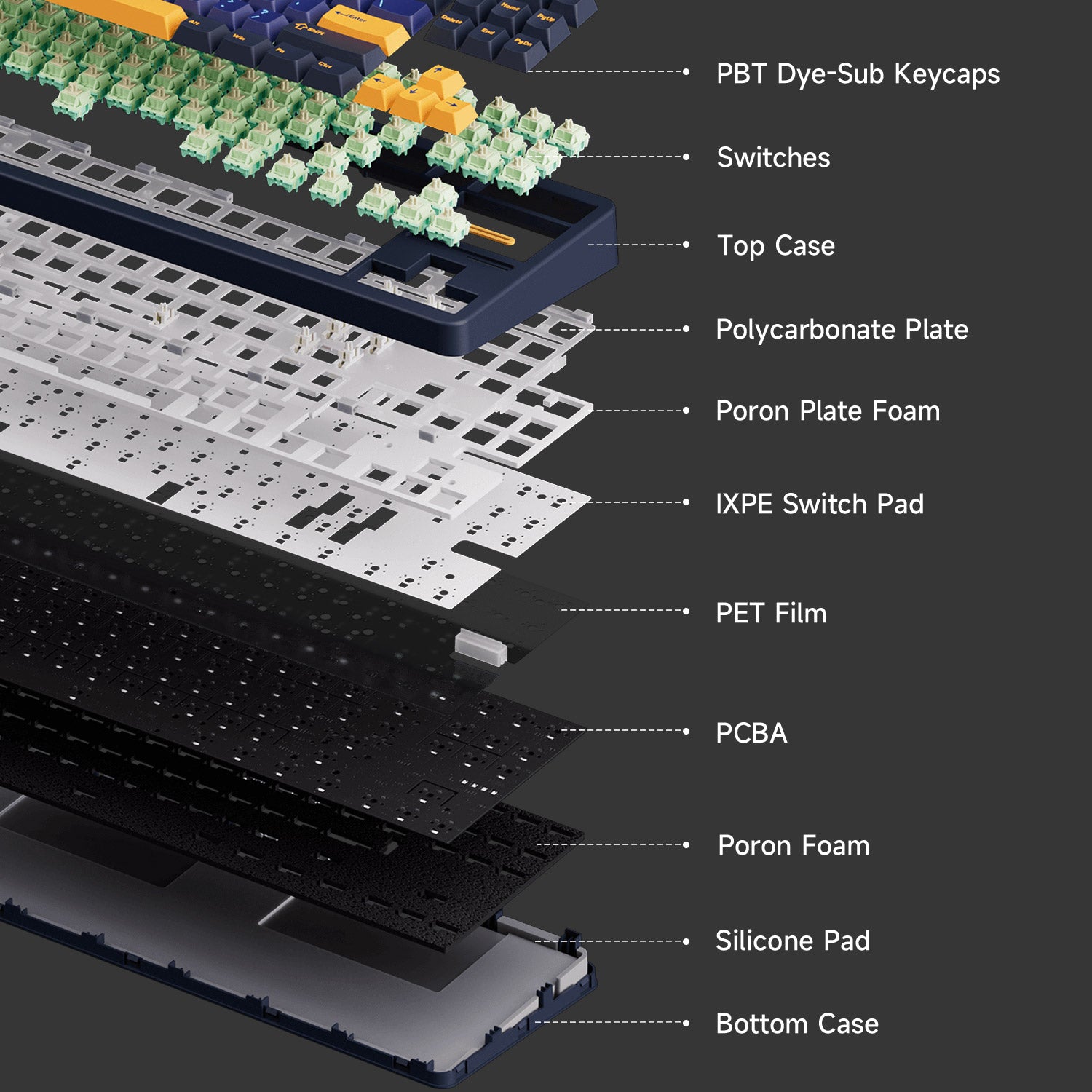 Akko TAC87 Black Gold Mechanical Keyboard Structure