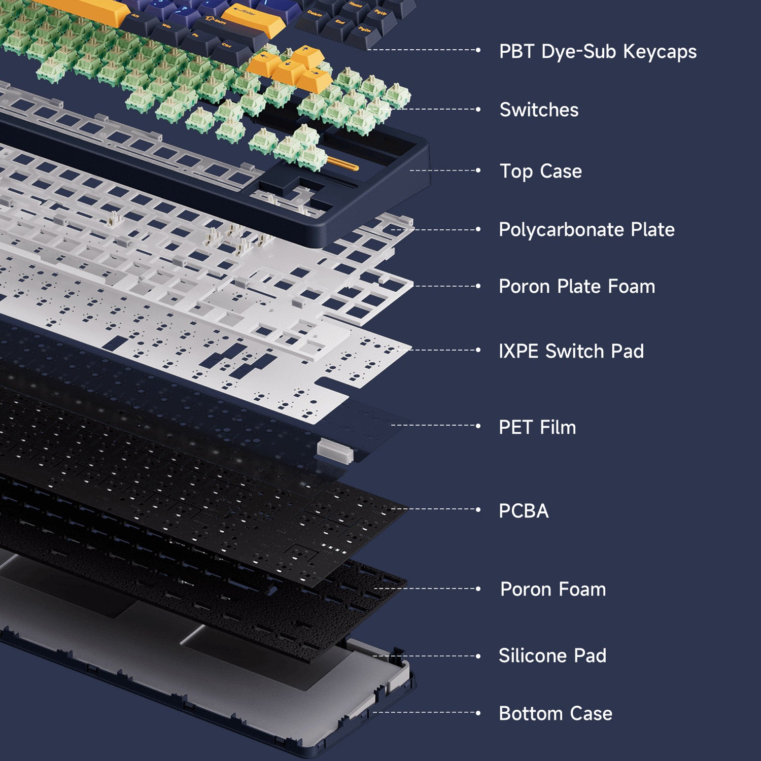 Akko TAC87 Horizon Mechanical Keyboard Gasket Mount