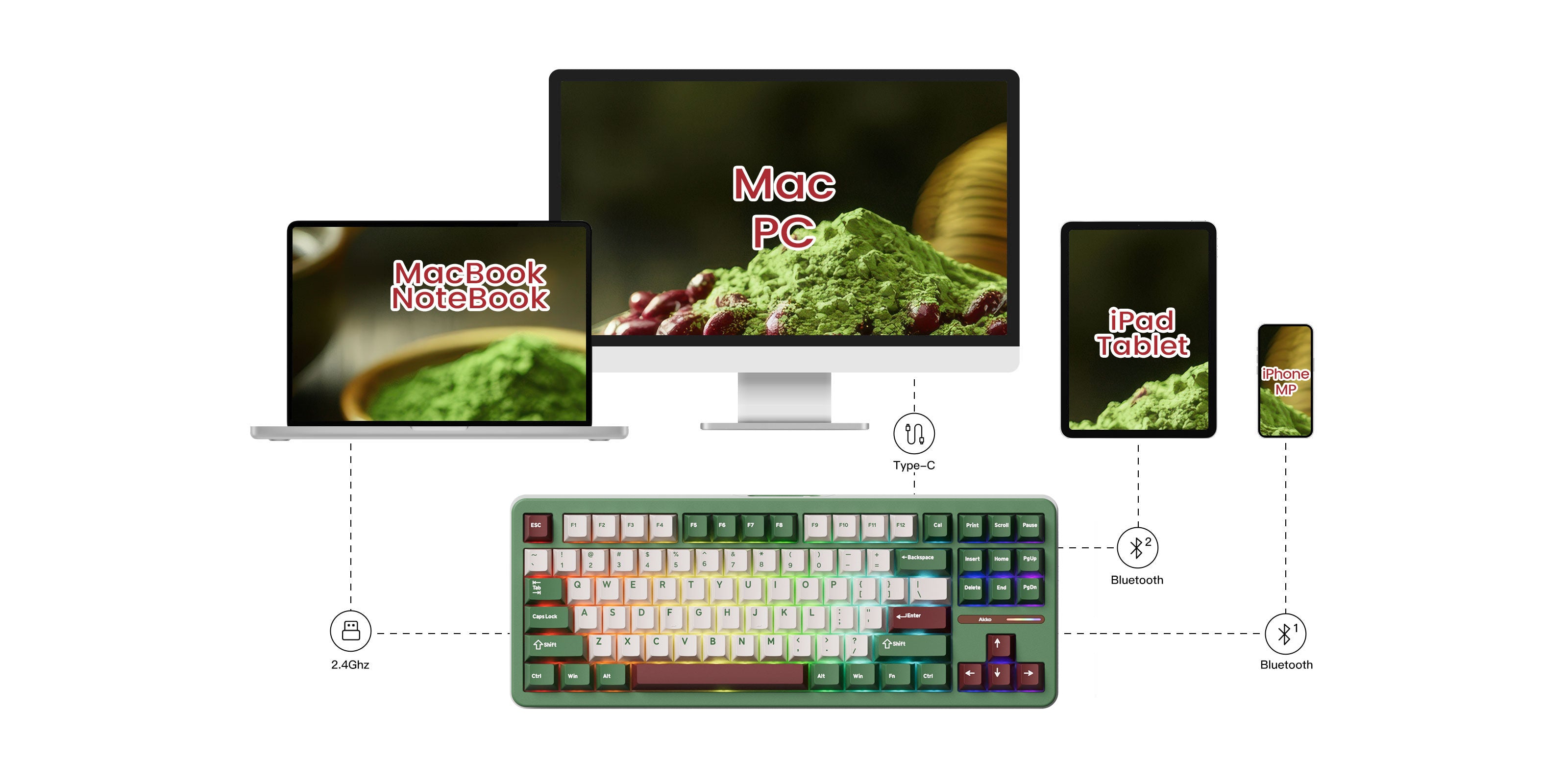 Akko TAC87 Matcha Red Bean Mechanical Keyboard Multi-Mode