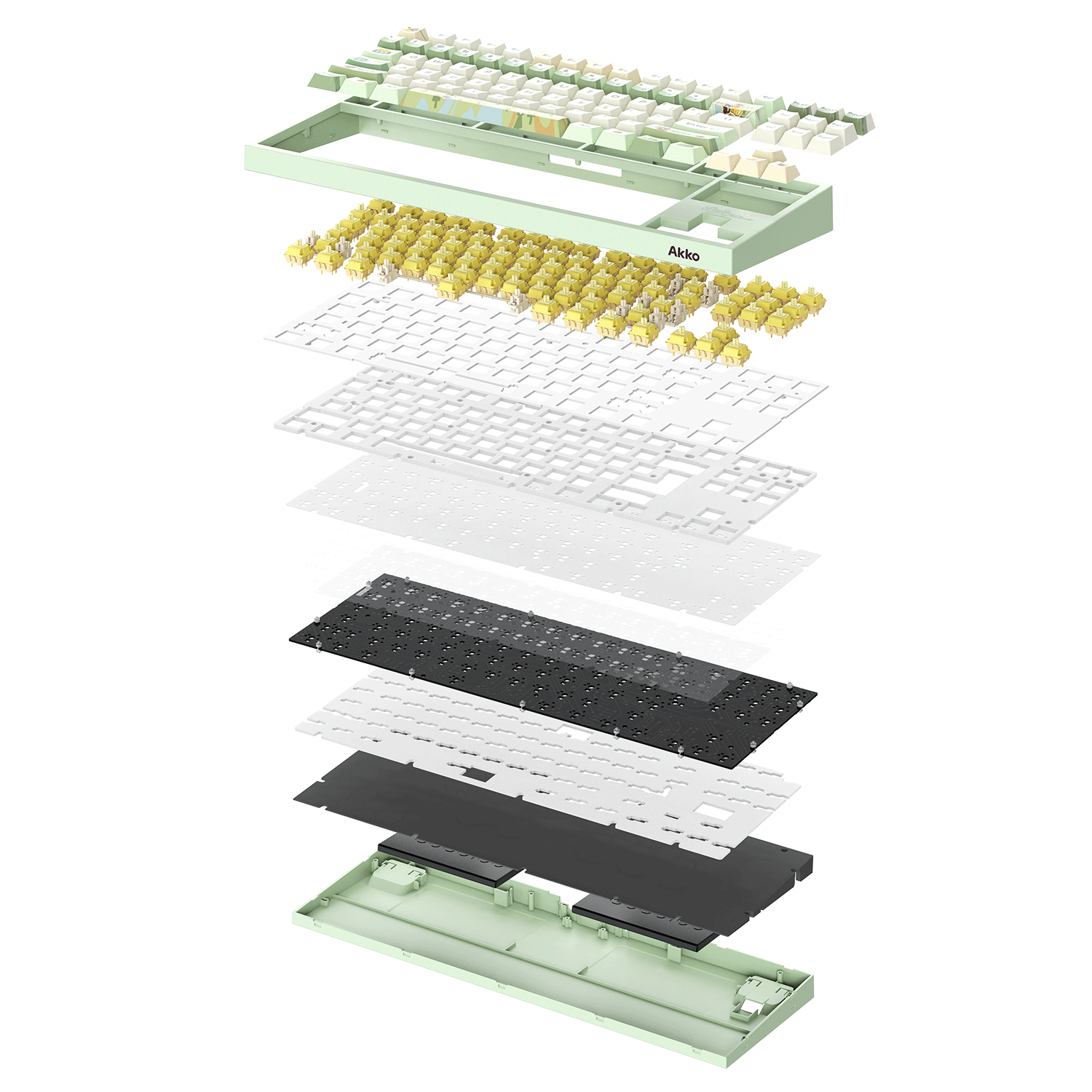 Akko The Legend of Hei 5087 V5 Keyboard Structure