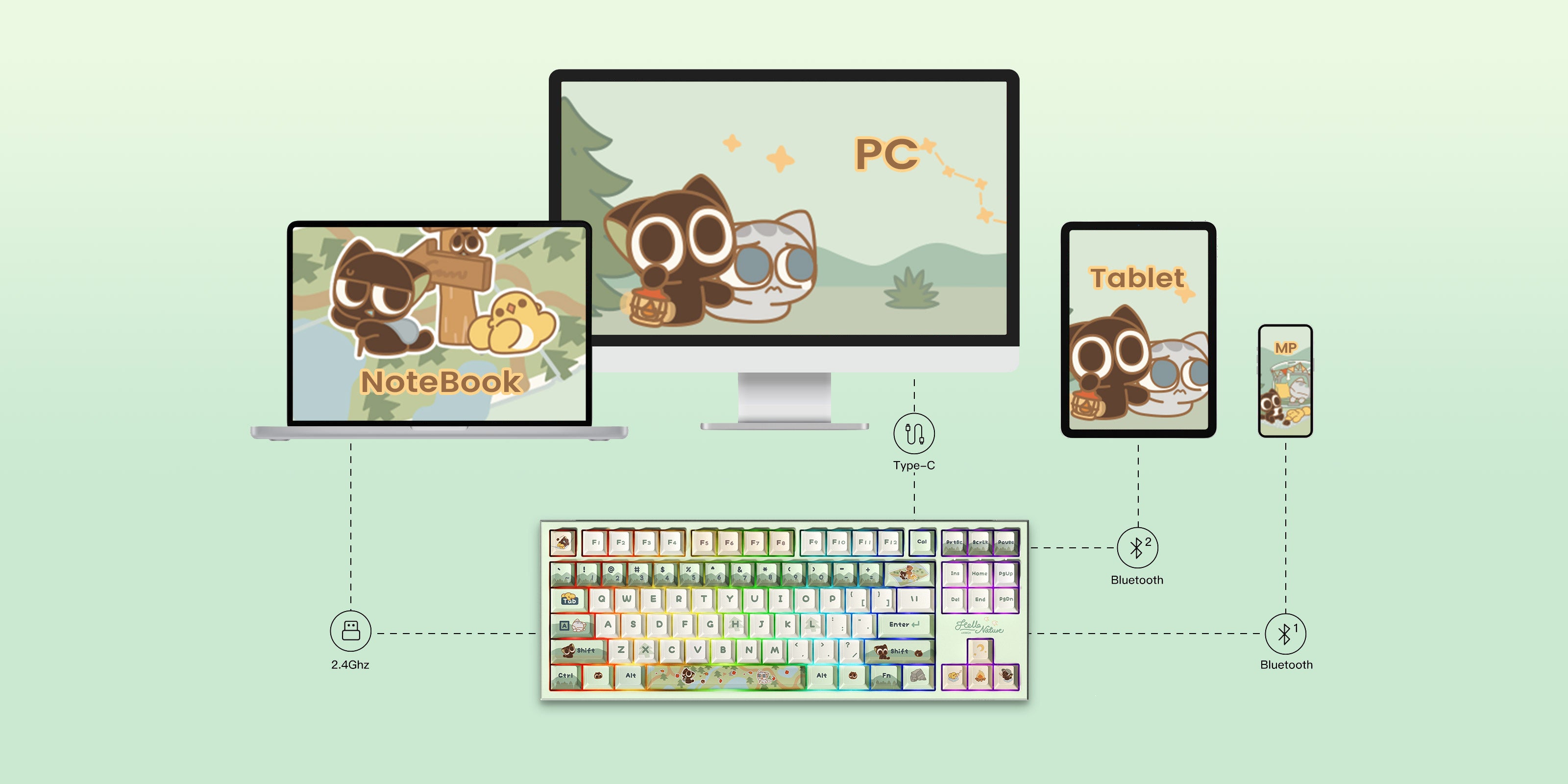 Akko The Legend of Hei 5087 V5 Keyboard Tri-mode