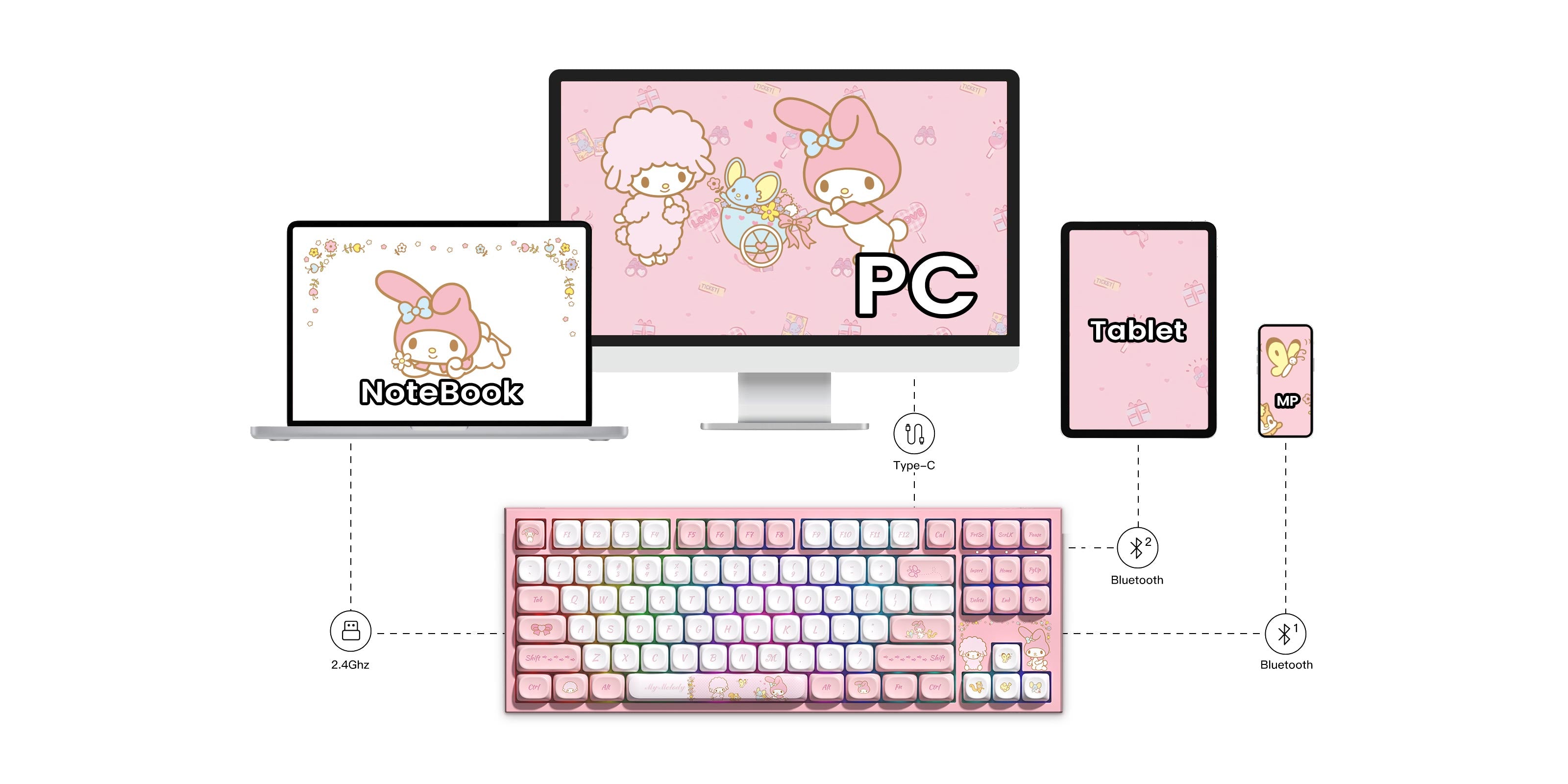 Akko My Melody 5087 V5 Keyboard Multi Mode