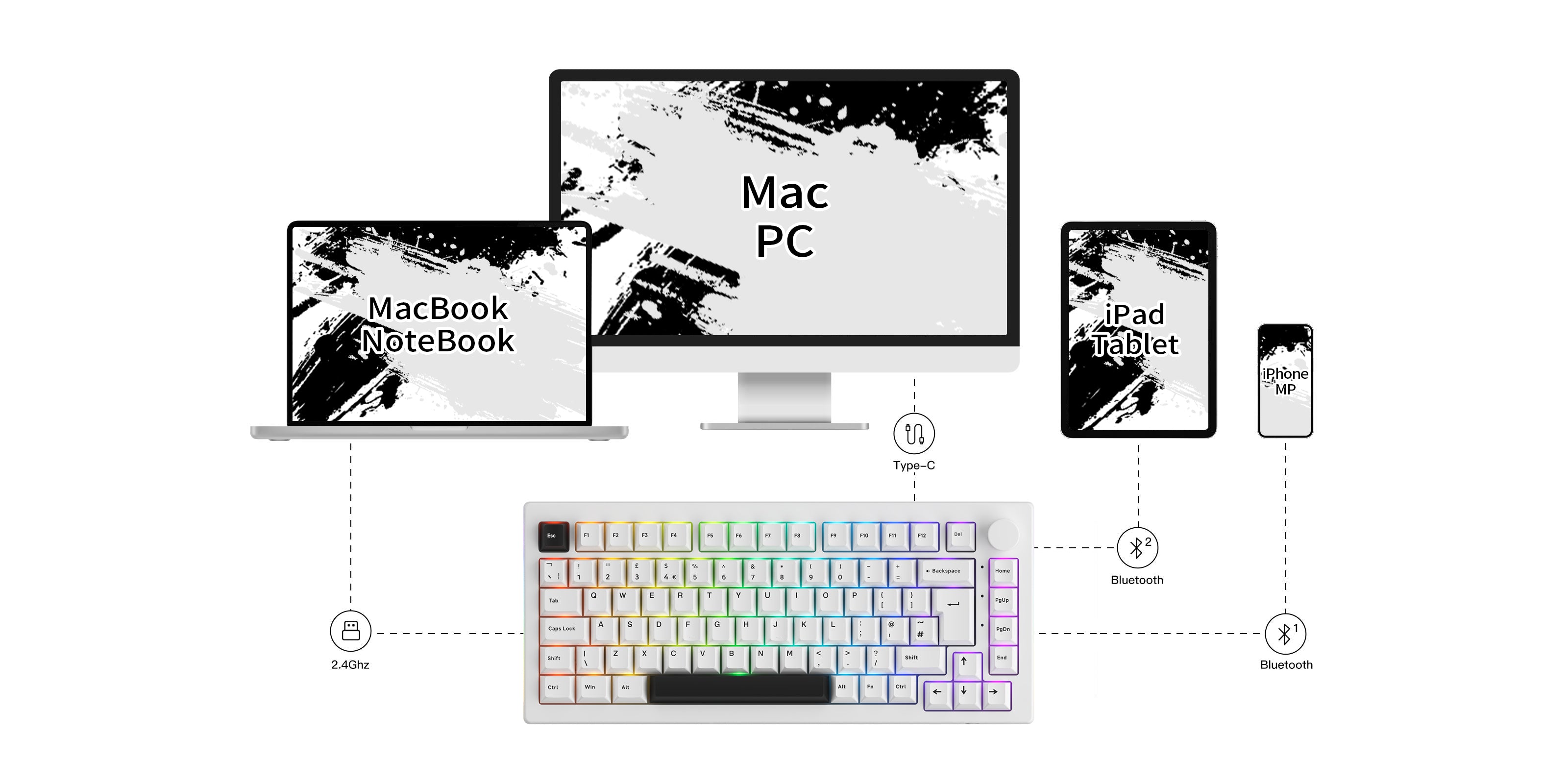 Akko-メカニカルゲーミングキーボード,多機能,白,黒,75%,uk,USB type-c