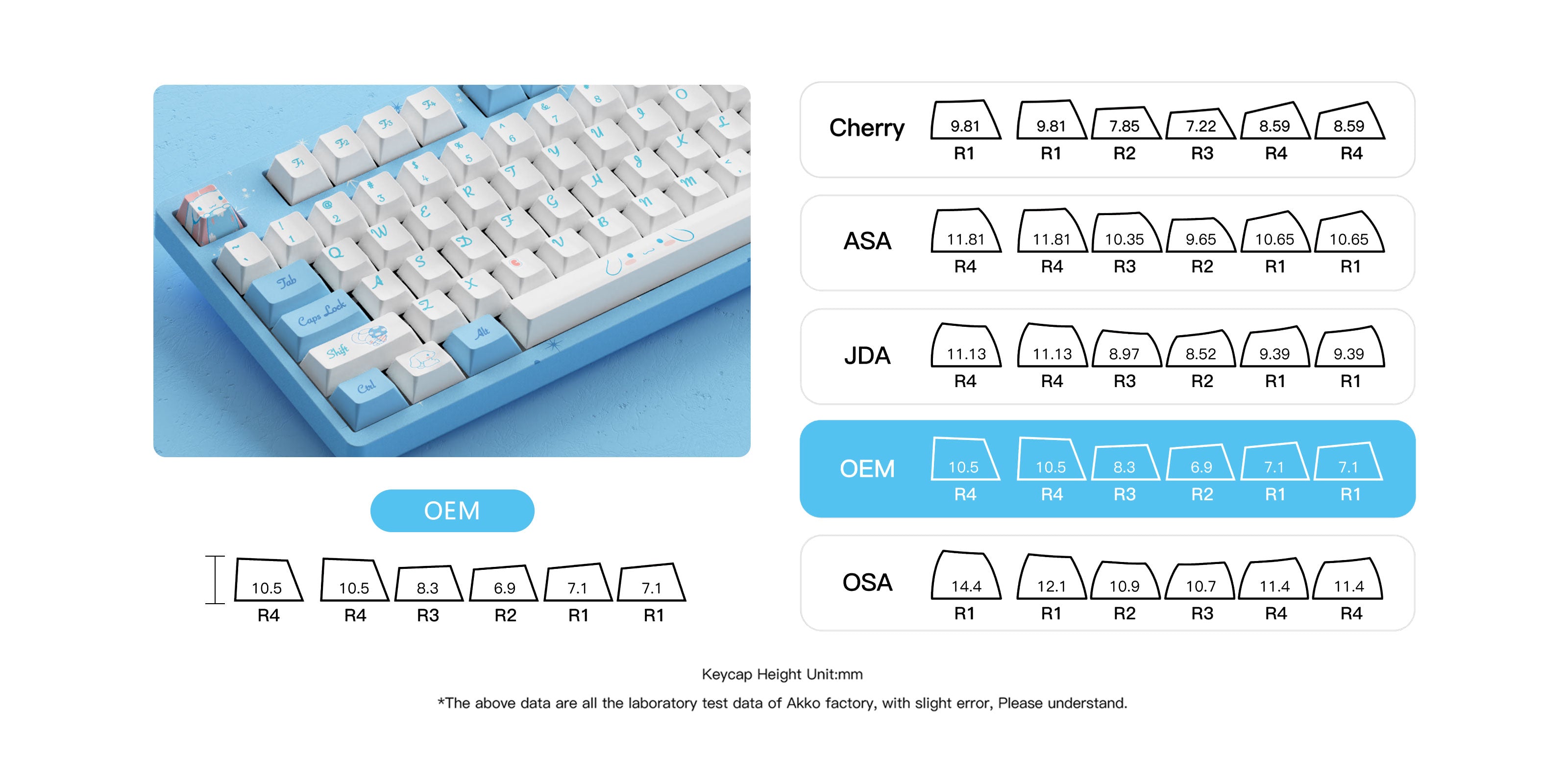 Akko Cinnamoroll 3087v2 80 Percent Keyboard | AKKO EU