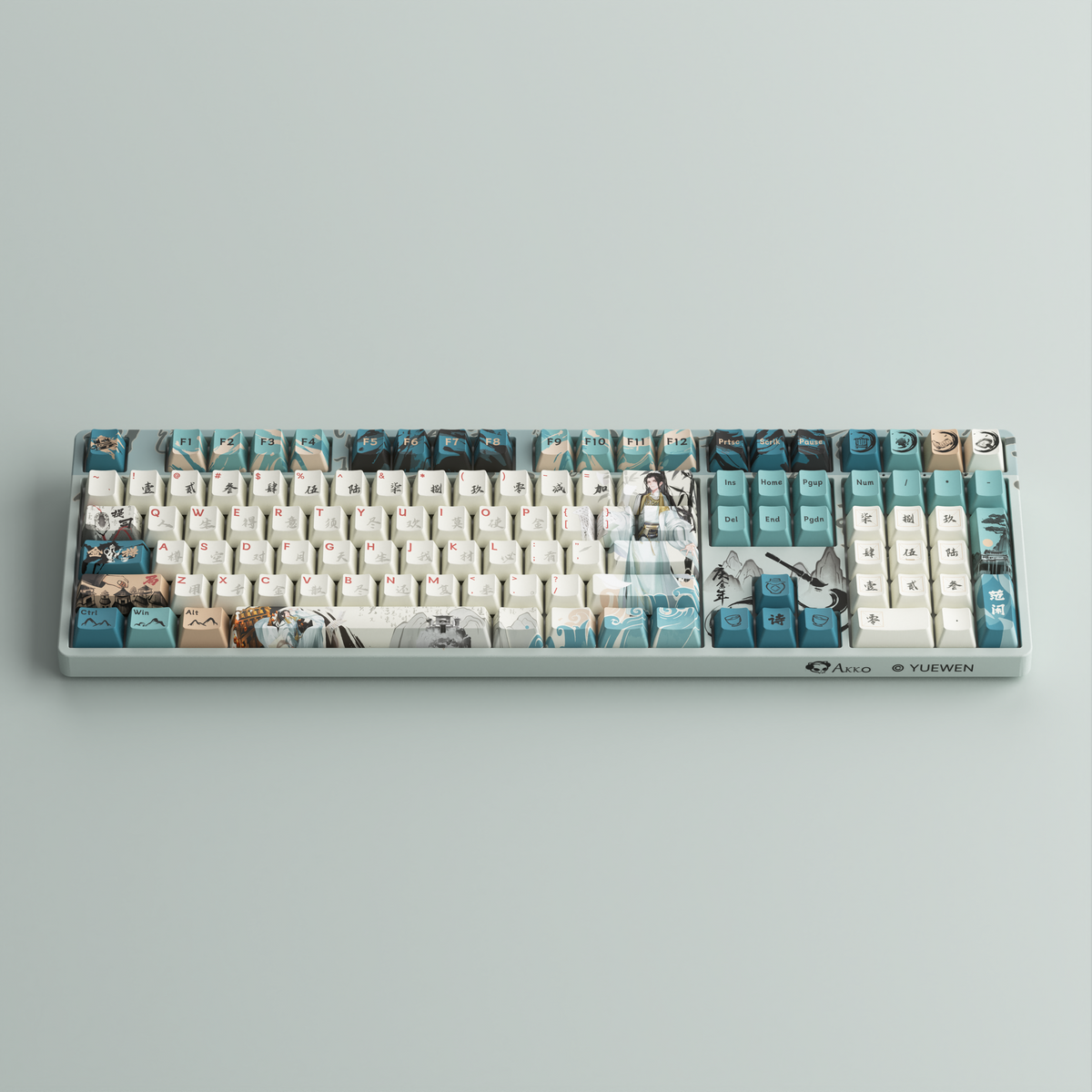 Collab IP Keyboards