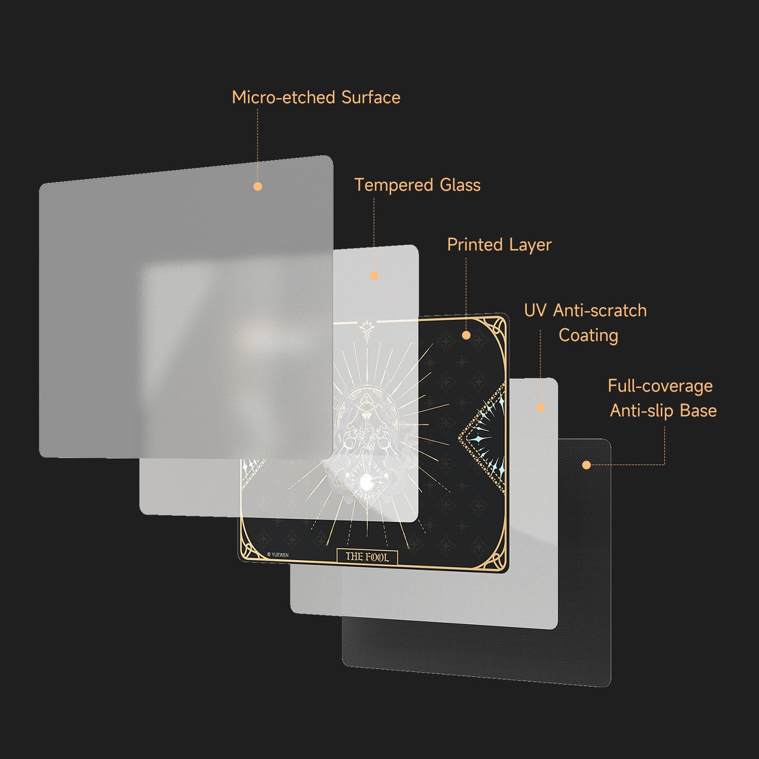 Akko Lord of the Mysteries Glass Gaming Mousepad Structure