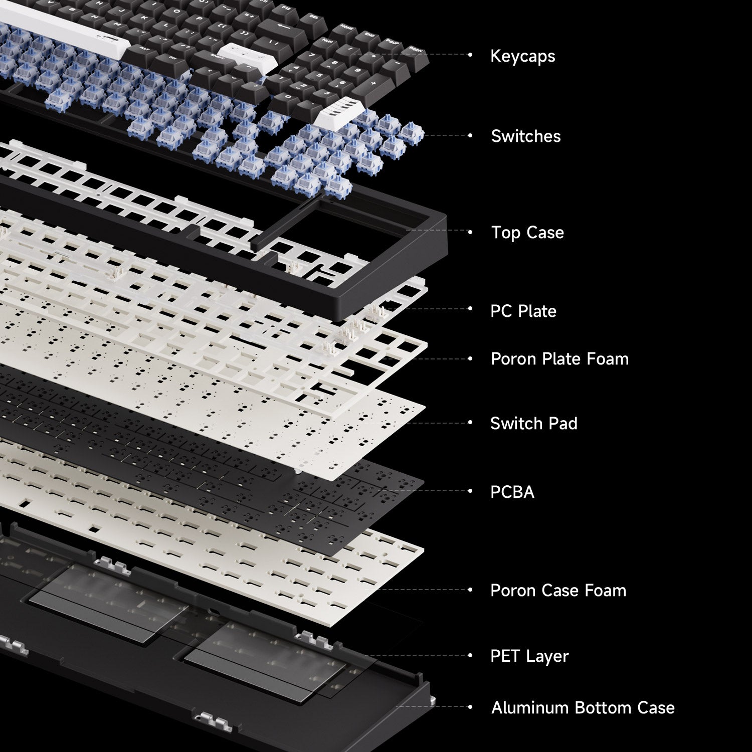 MonsGeek M1 V5 Custom Mechanical Keyboard Structure