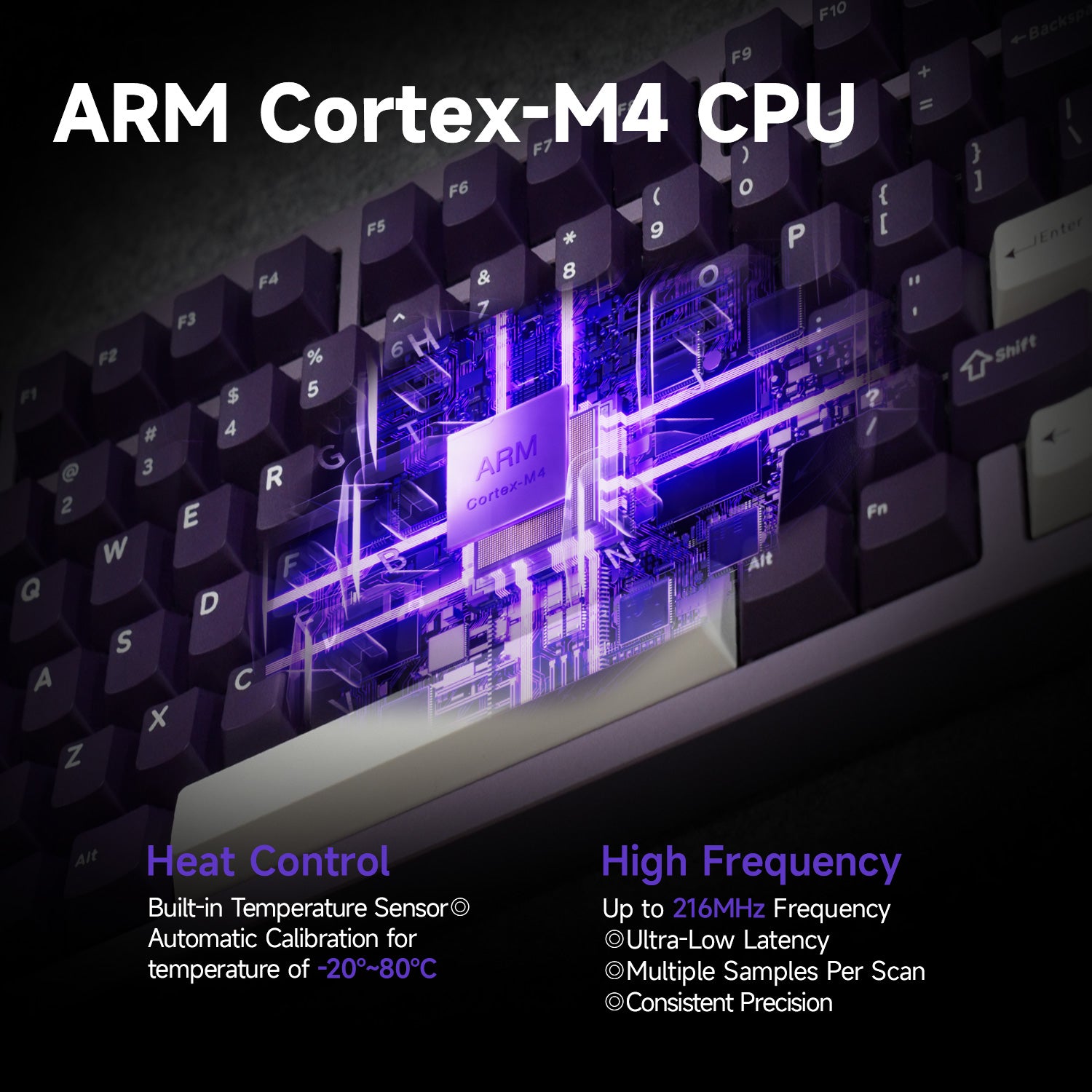 Akko MOD 007B V5 HE Magnetic Keyboard CPU
