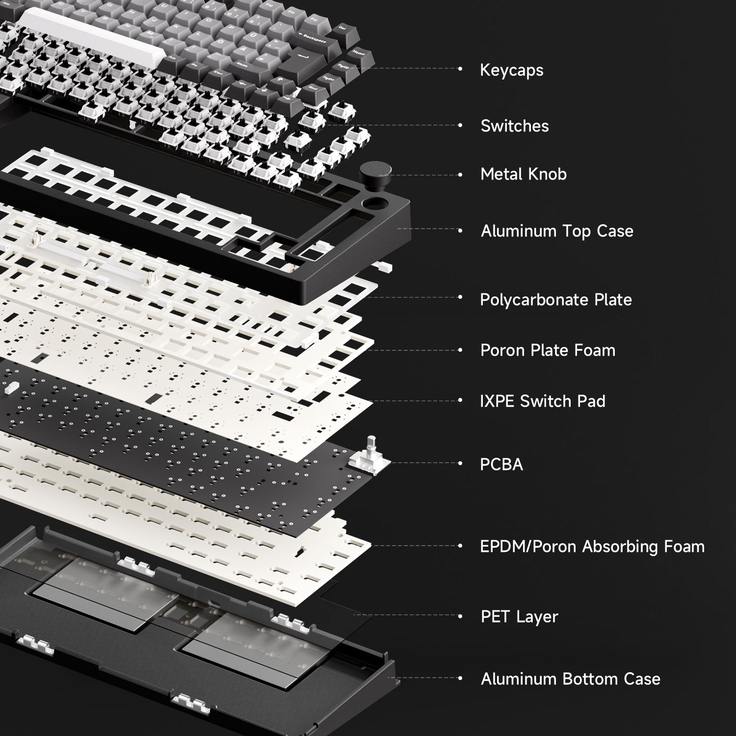 MonsGeek M1 V5 VIA Custom Mechanical Keyboard Internal Structure