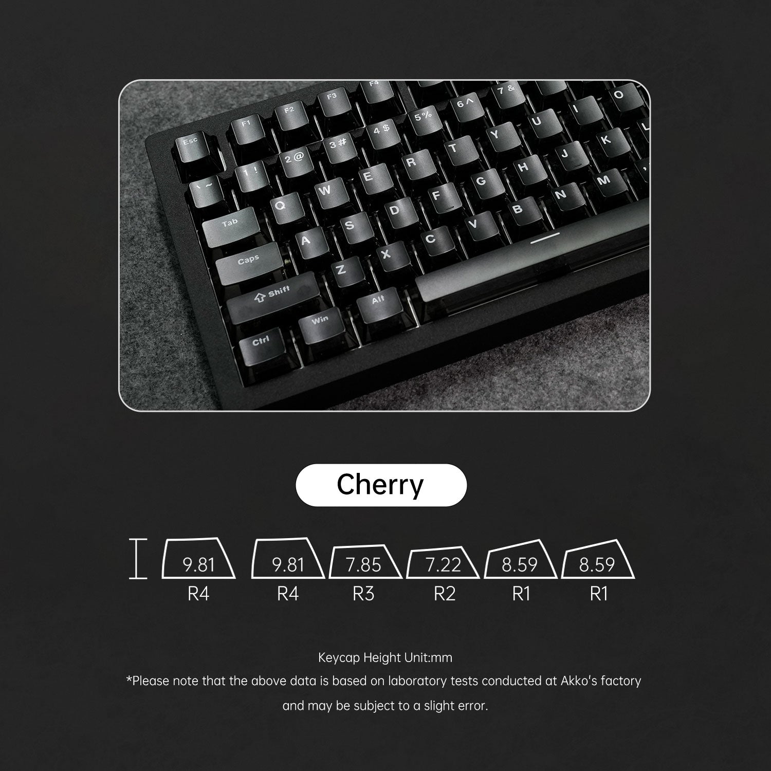 Monsgeek M2 V5 HE Magnetic Keybaord Cherry Profile Keycaps