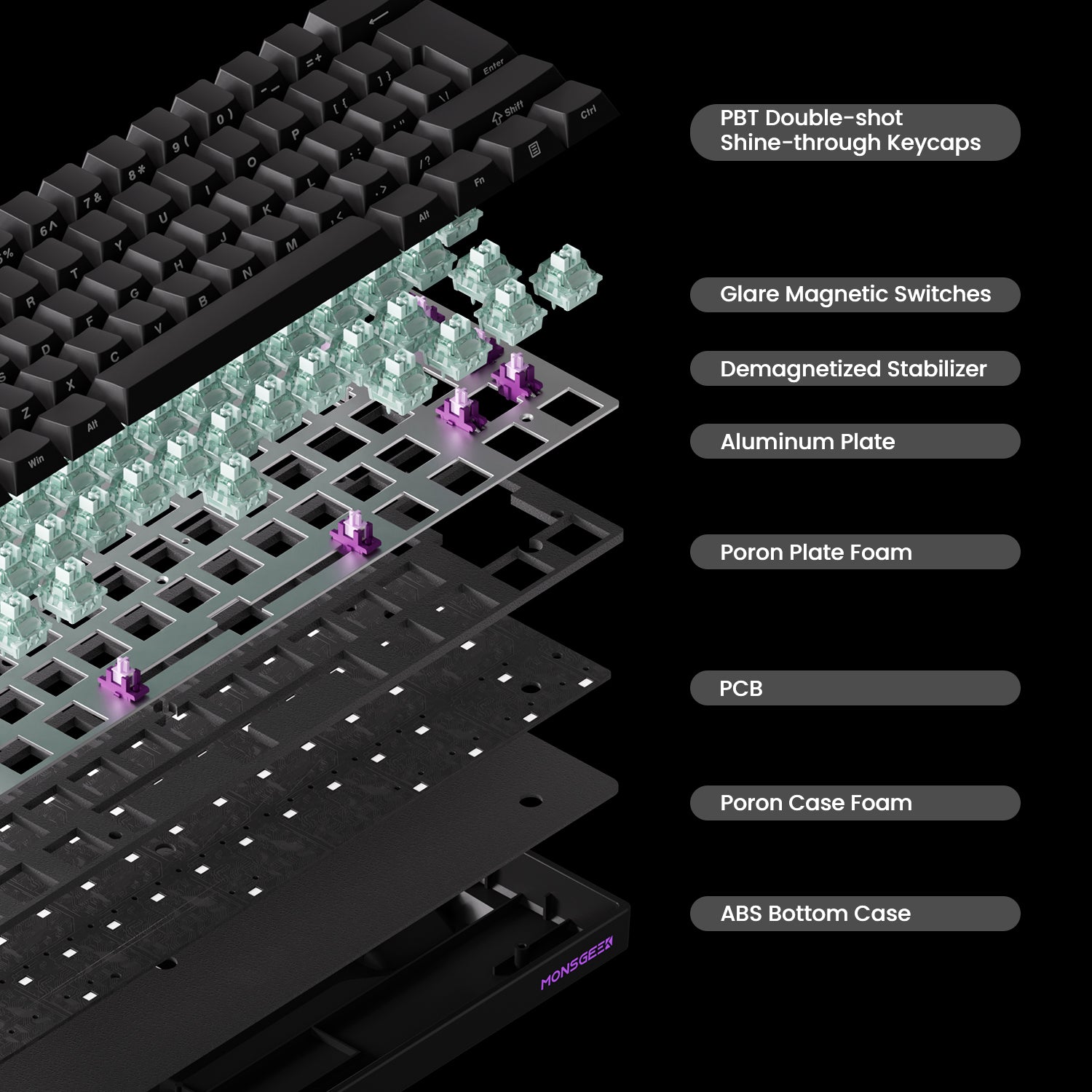 MonsGeek FUN60 PRO ISO HE Magnetic Keyboard Tray Mount