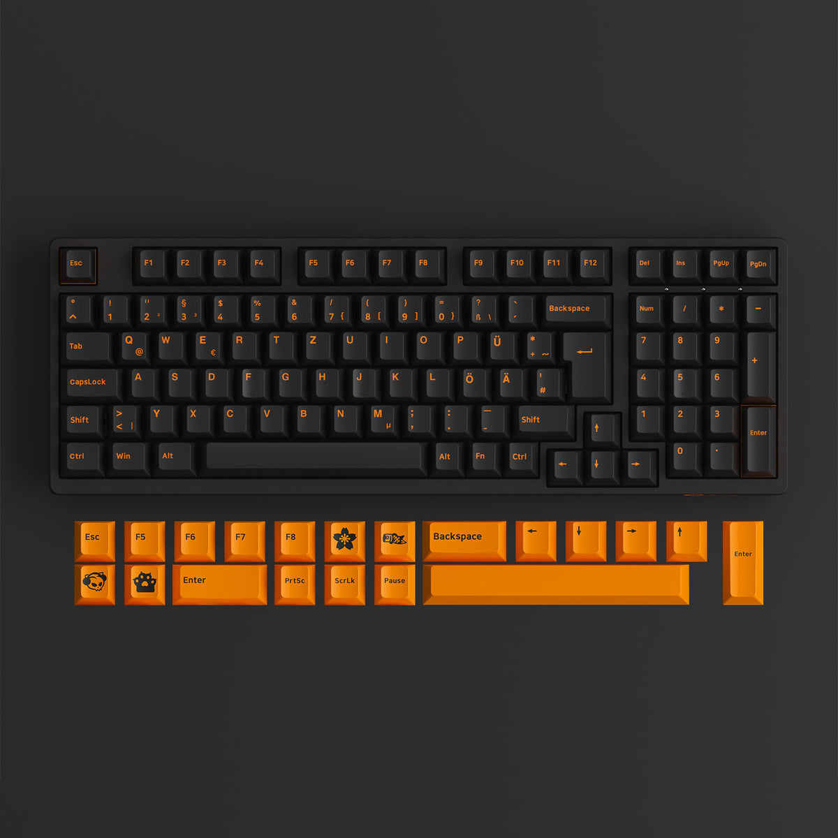 All About Keycaps: Your Complete Guide to Types, Profiles, and More