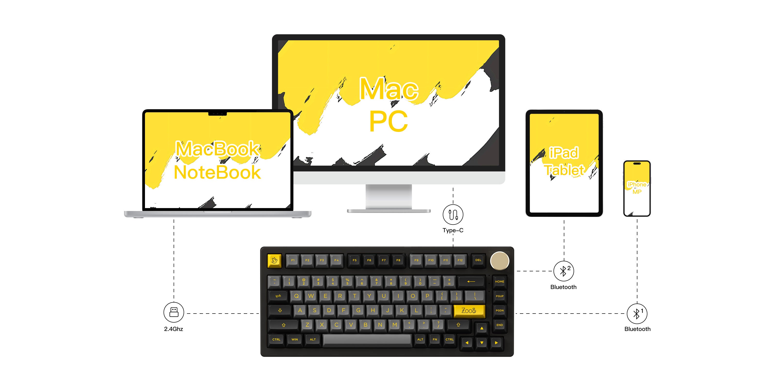Akko Black & Gold PC75B Plus v2 | AKKO EU