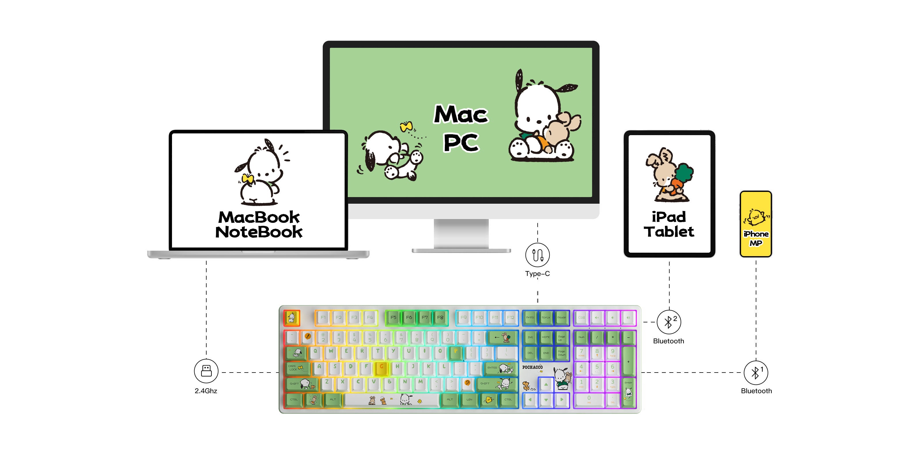 Pochacco Green 5108B Plus Keyboard multi-mode support